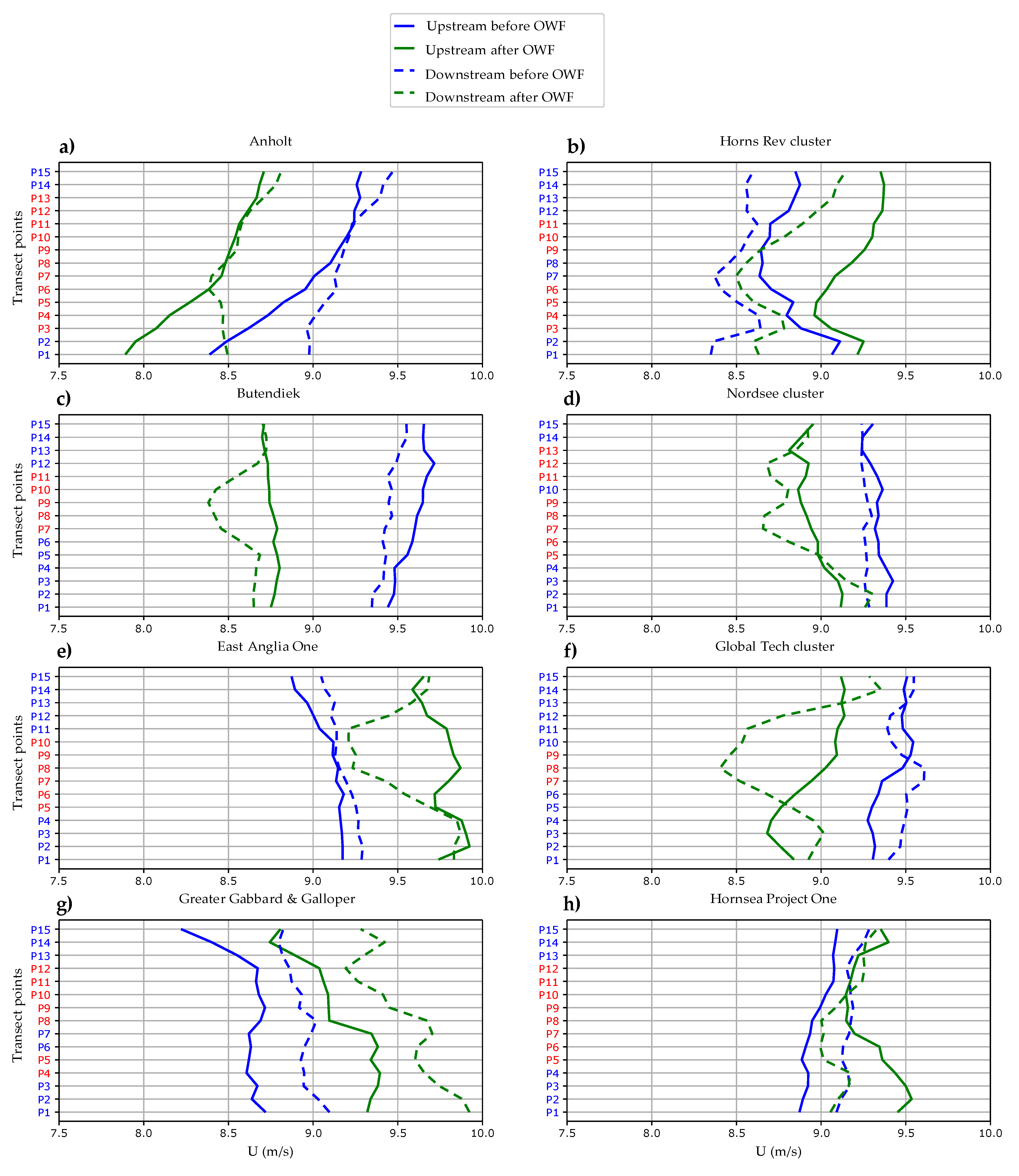 Remotesensing 14 01464 g004 Remotesensing 14 01464 g004