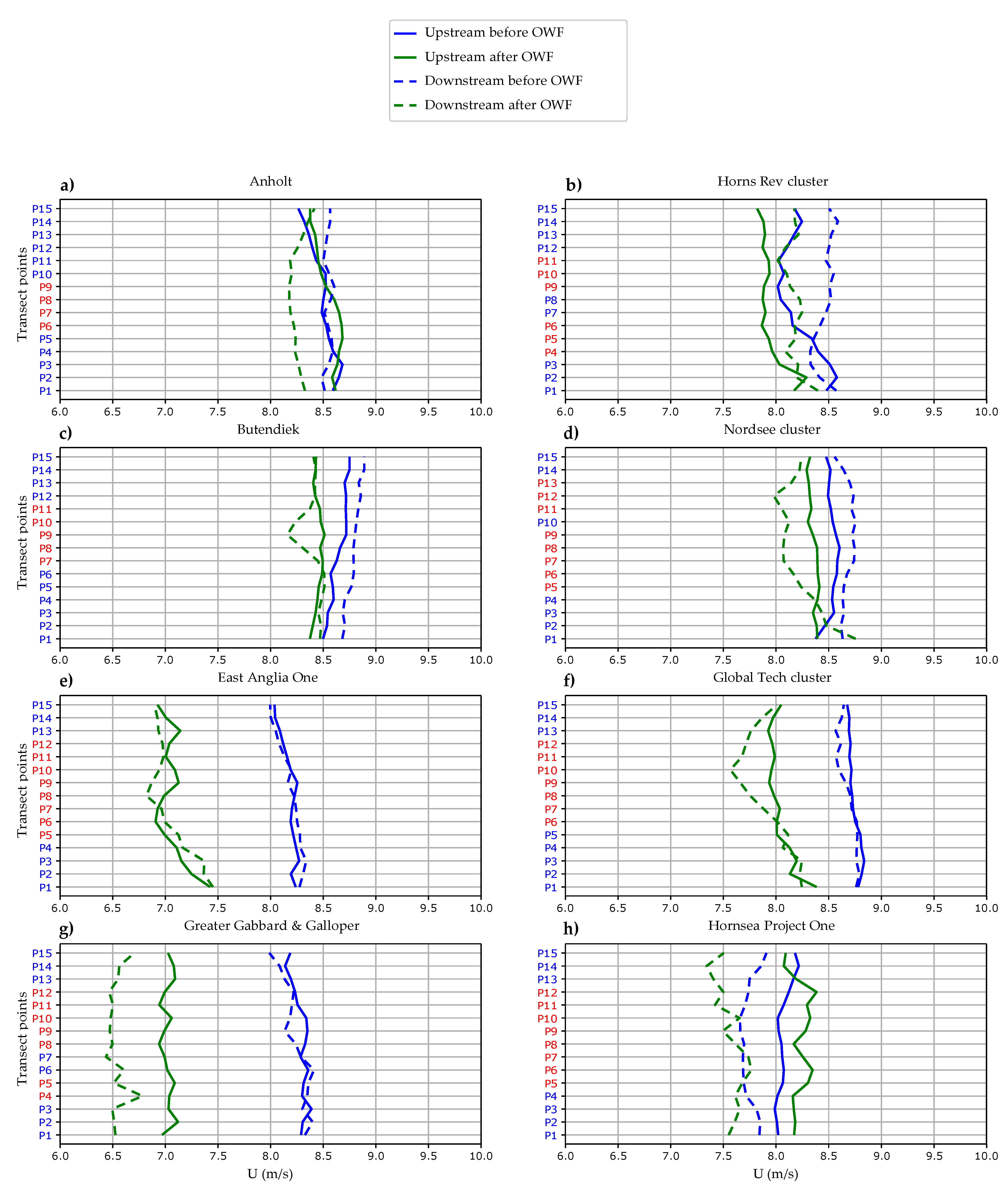 Remotesensing 14 01464 g006 Remotesensing 14 01464 g006