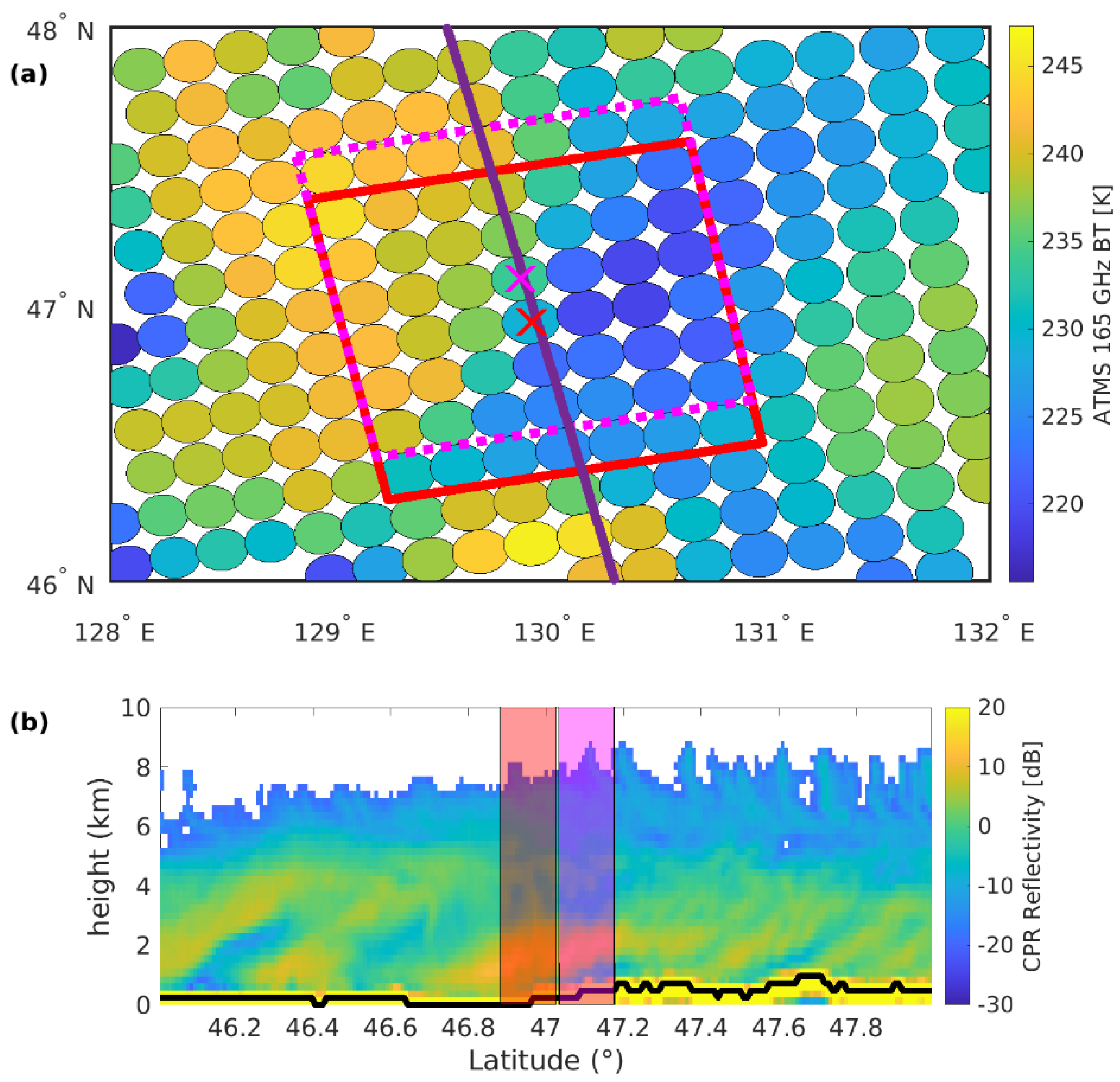 Remotesensing 14 01467 g001 Remotesensing 14 01467 g001
