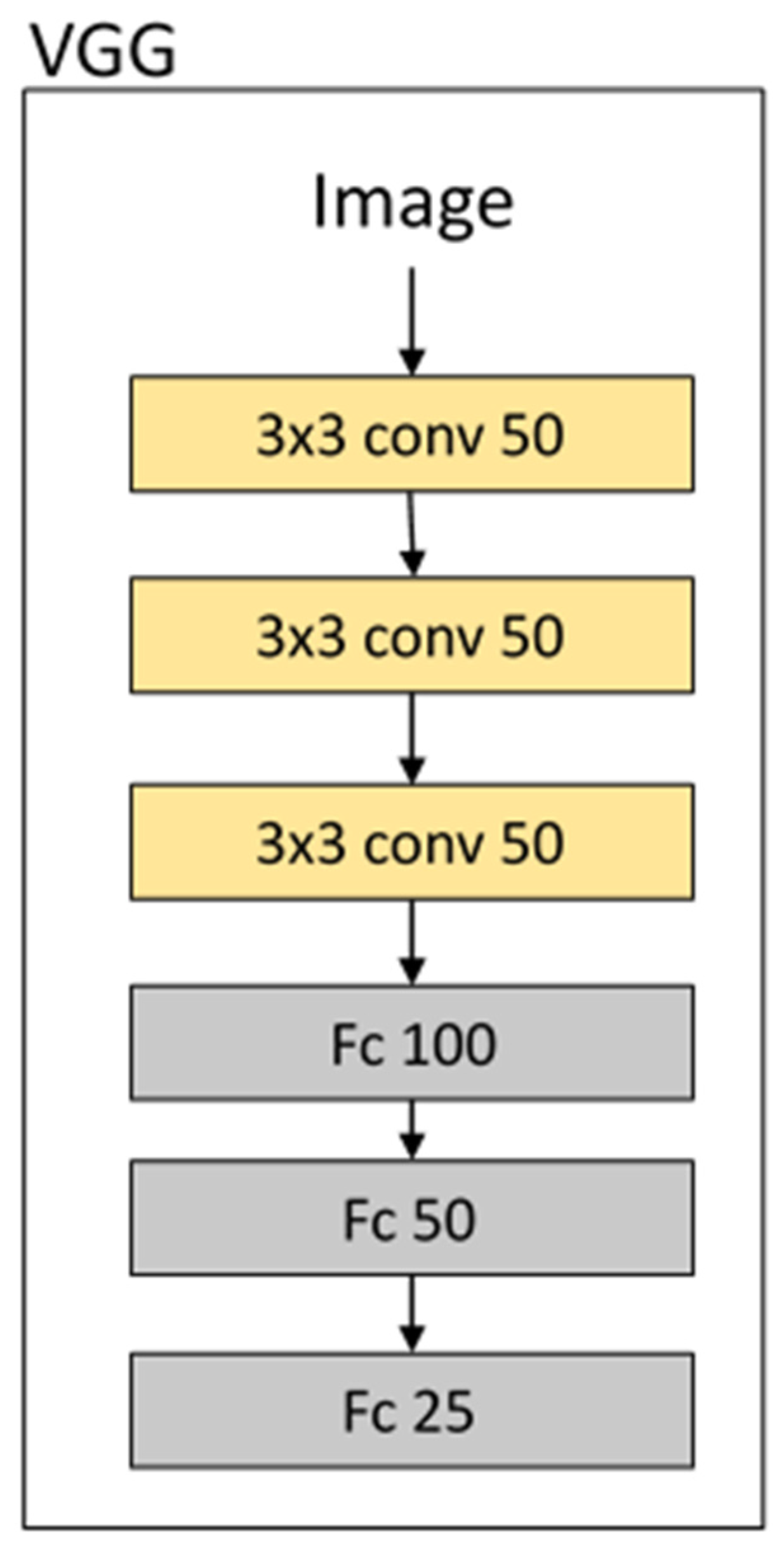 Remotesensing 14 01467 g002 Remotesensing 14 01467 g002