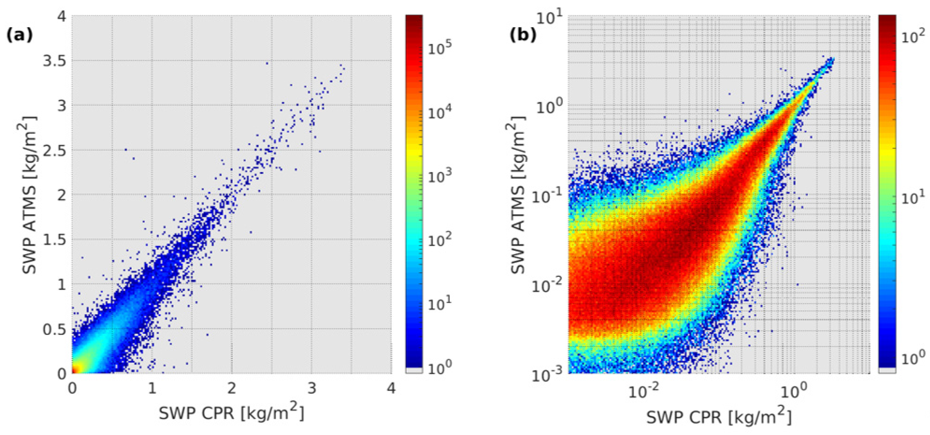 Remotesensing 14 01467 g005 Remotesensing 14 01467 g005