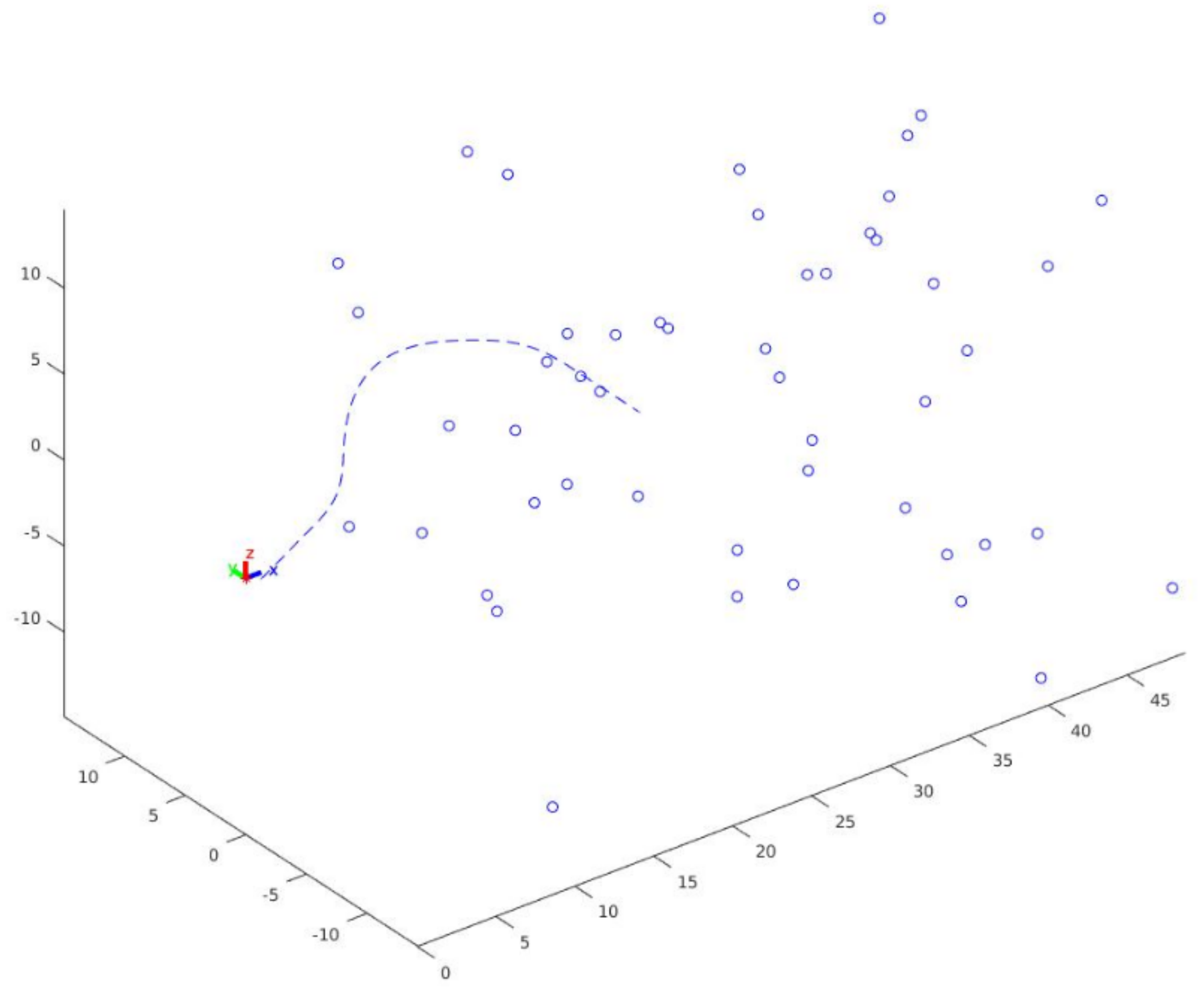 Remotesensing 14 01470 g003