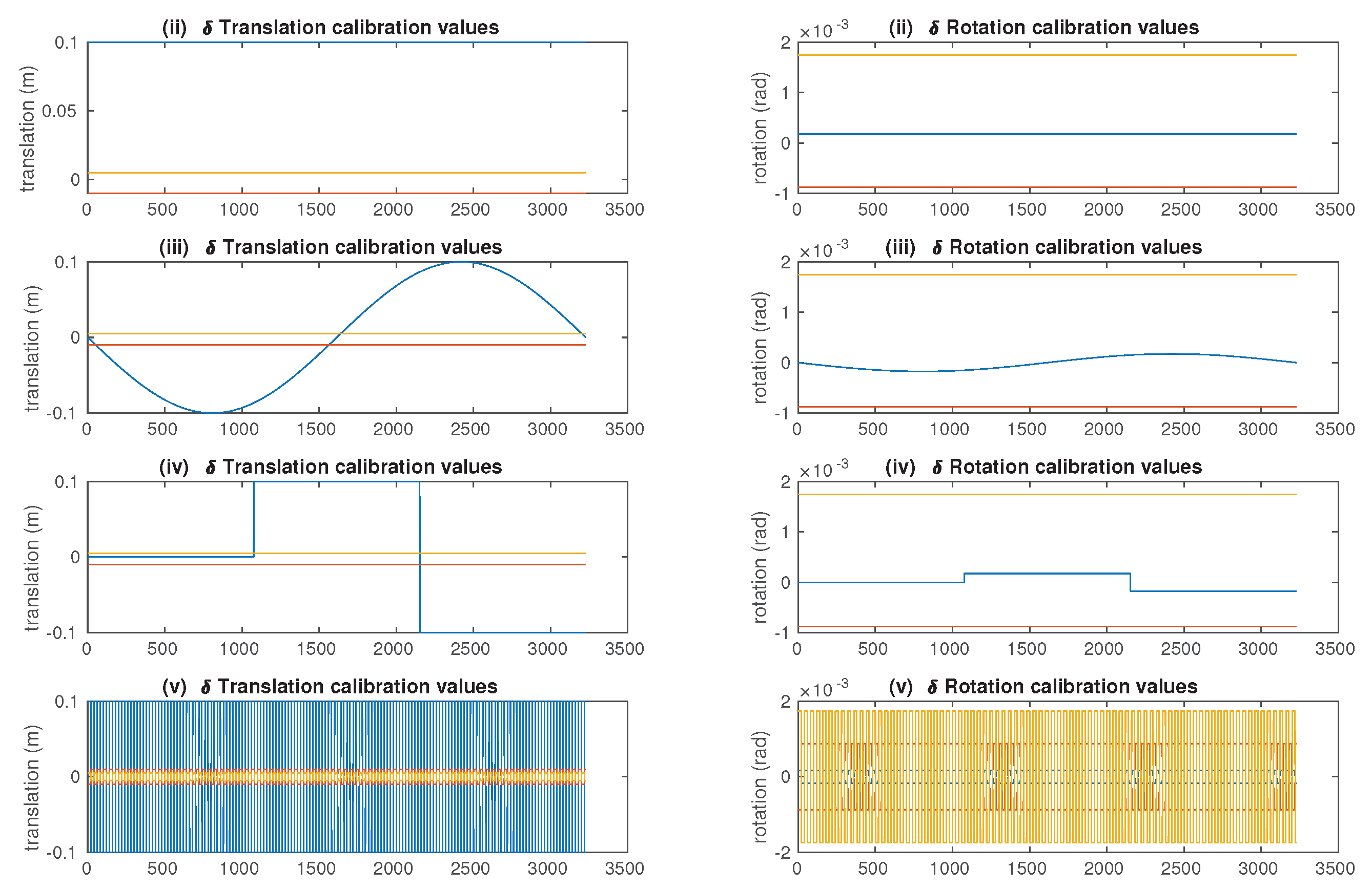 Remotesensing 14 01470 g004