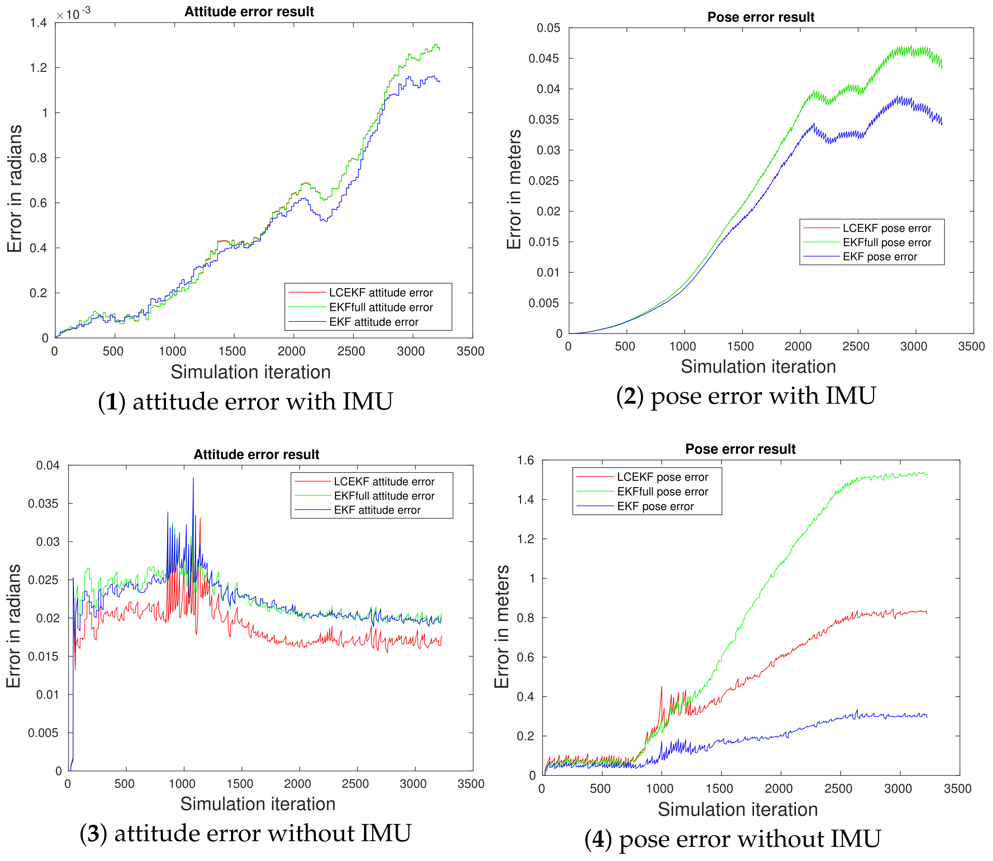 Remotesensing 14 01470 g011