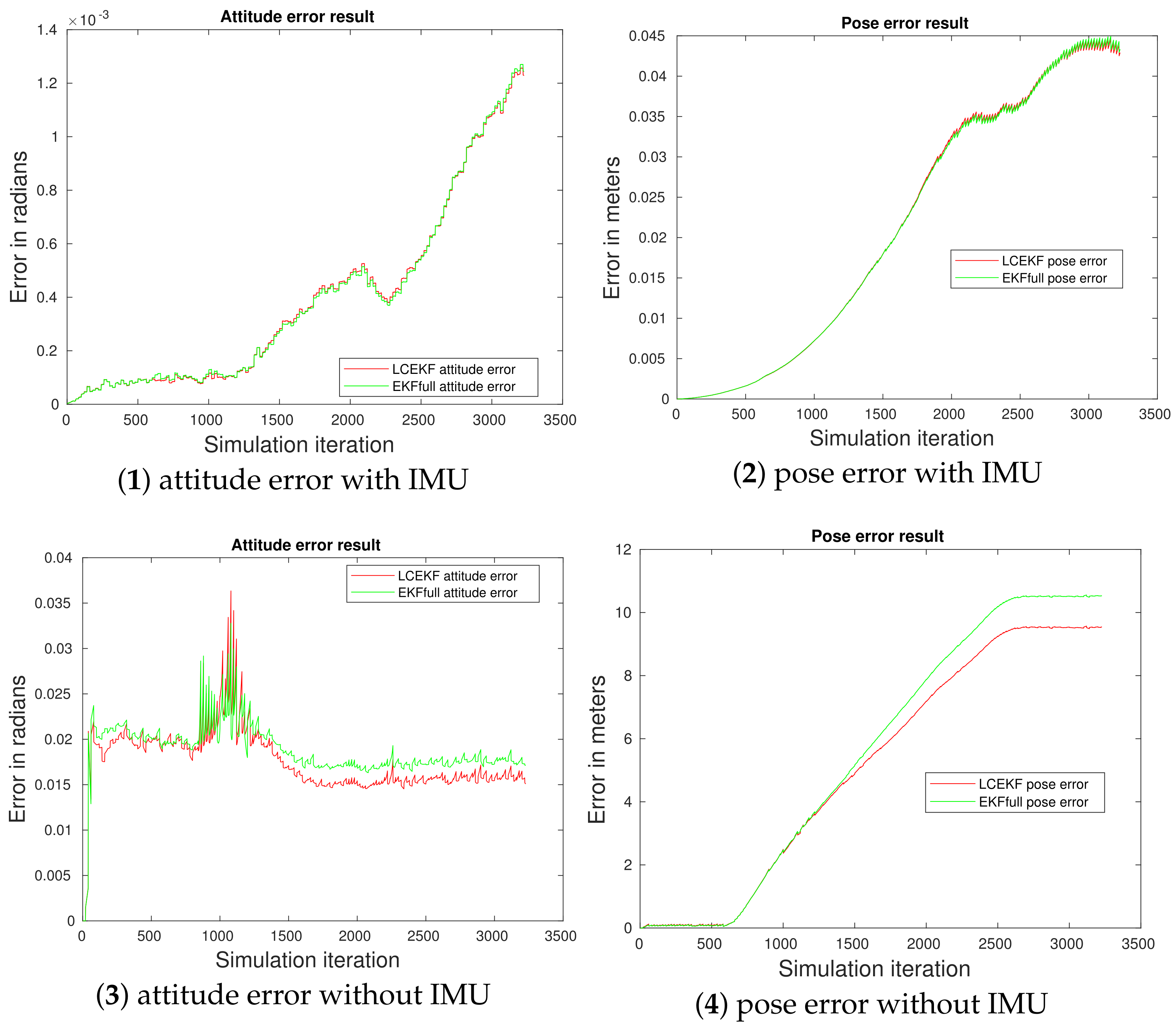 Remotesensing 14 01470 g012