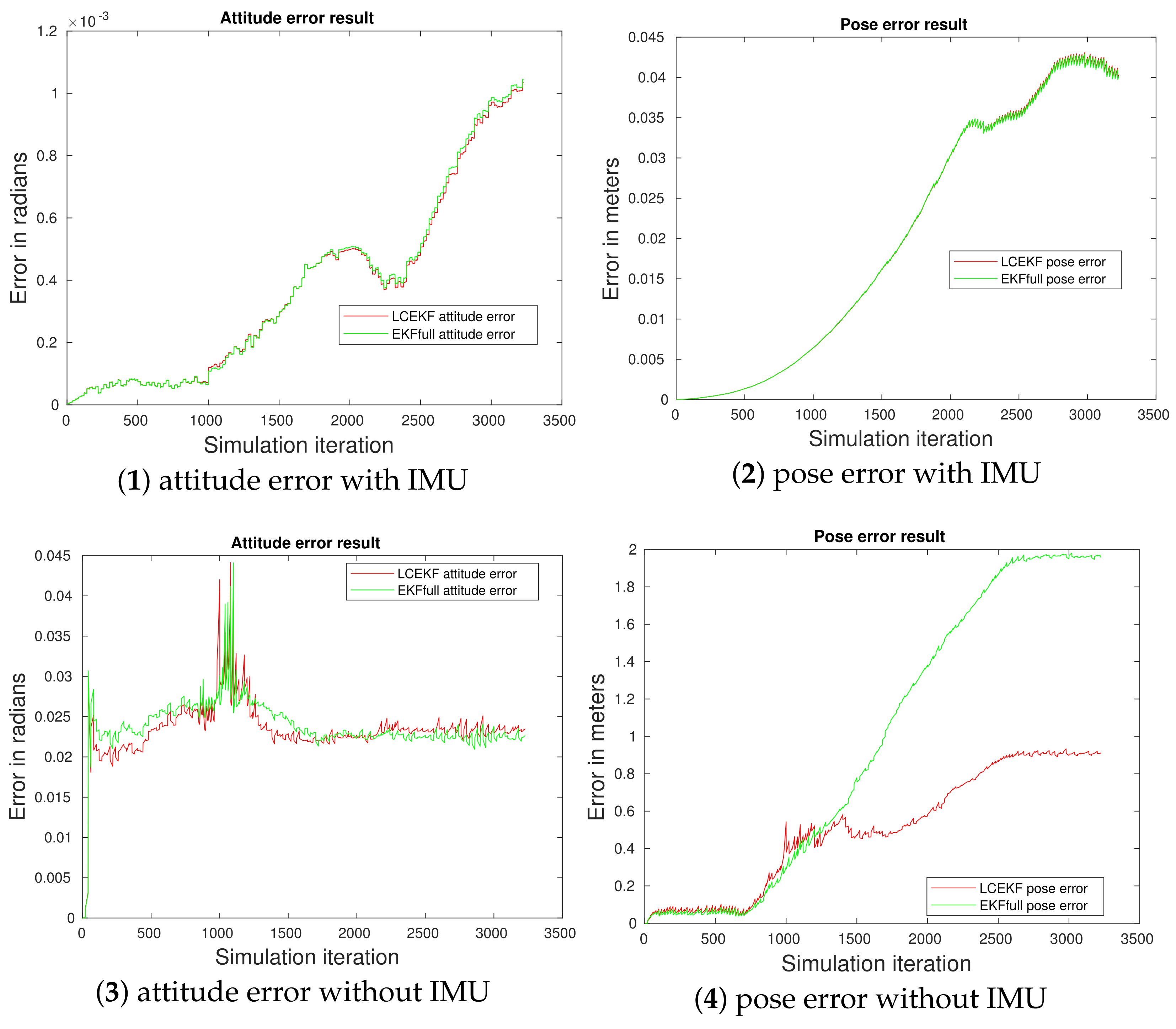 Remotesensing 14 01470 g013