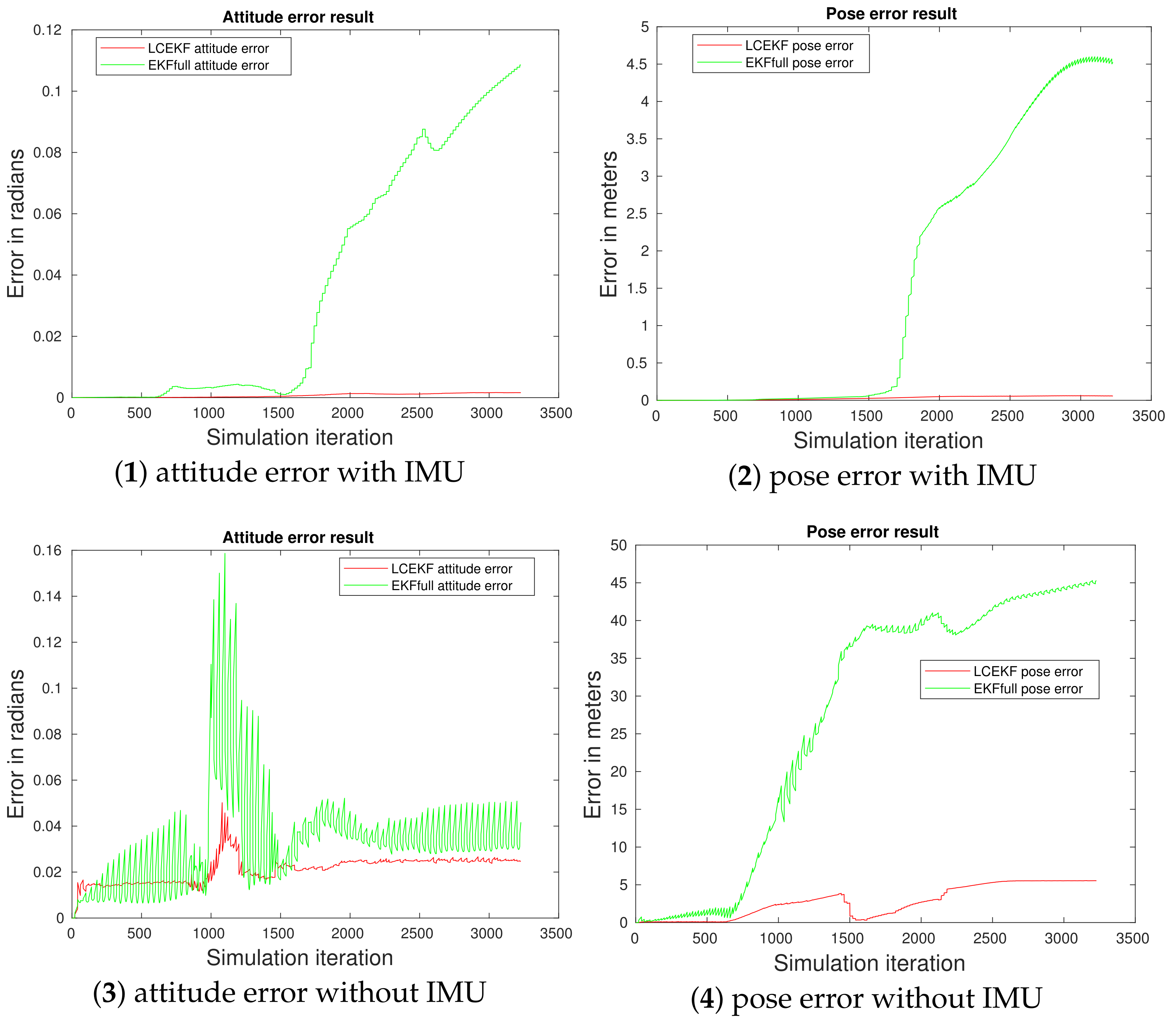 Remotesensing 14 01470 g014