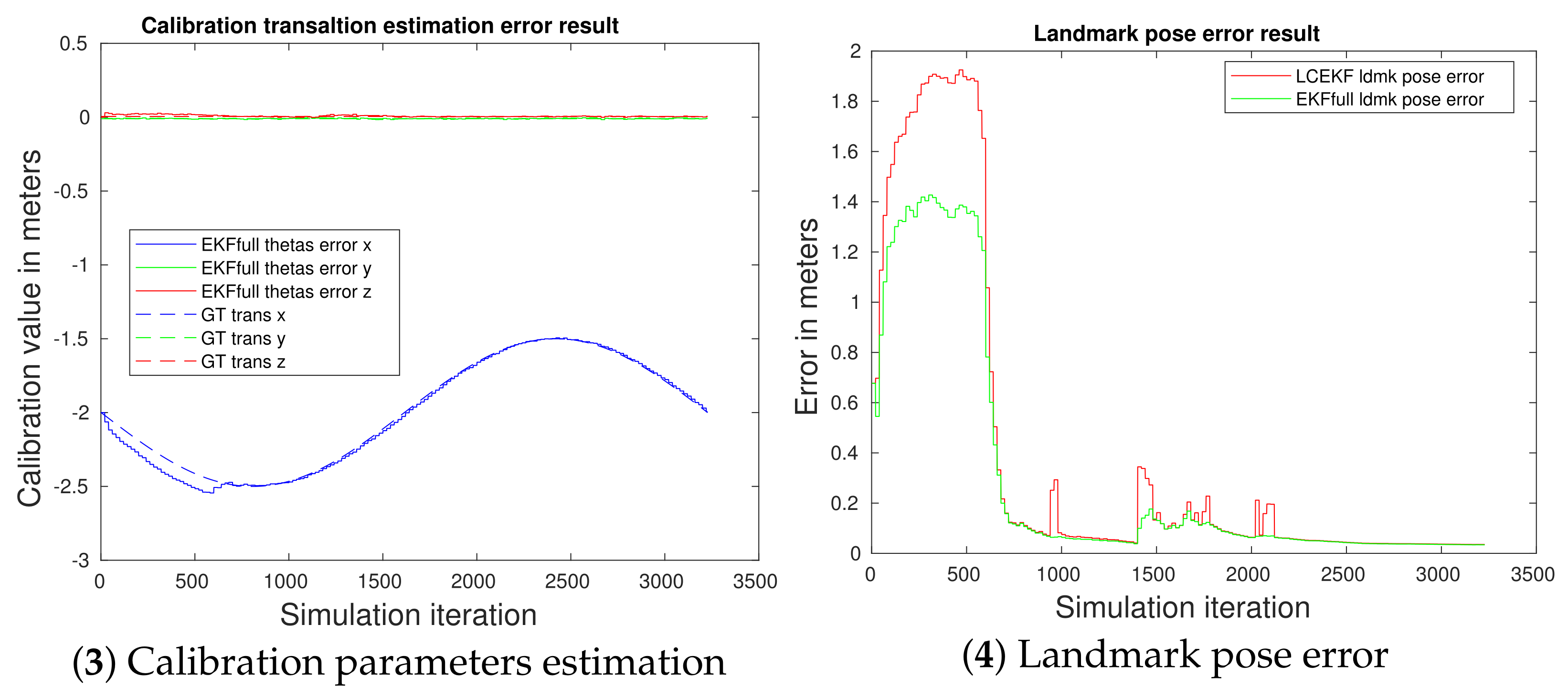 Remotesensing 14 01470 g015b
