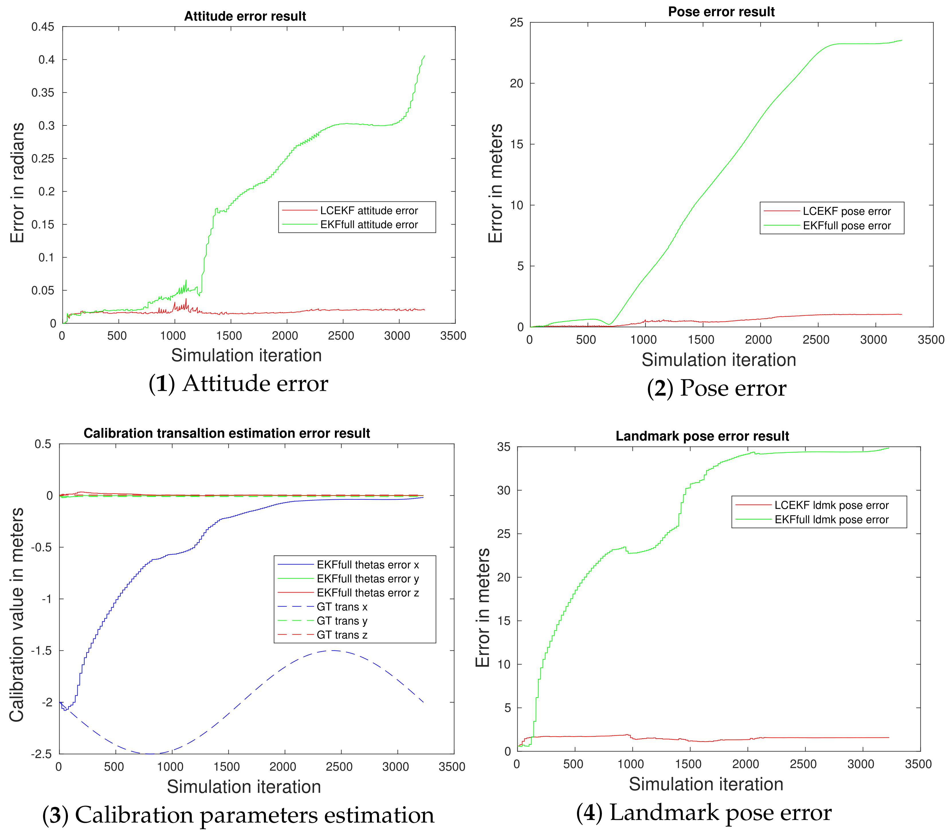 Remotesensing 14 01470 g016