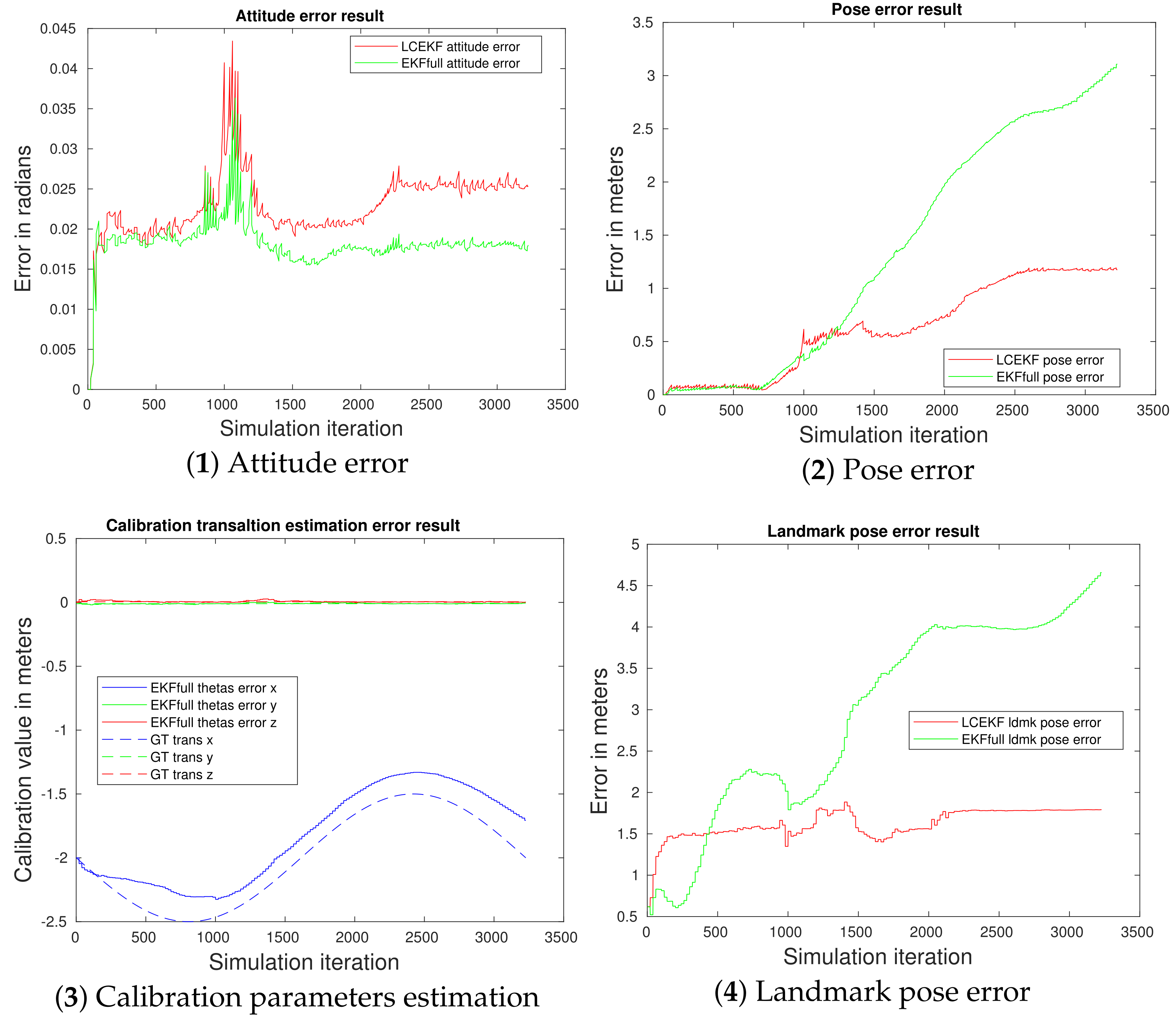 Remotesensing 14 01470 g017