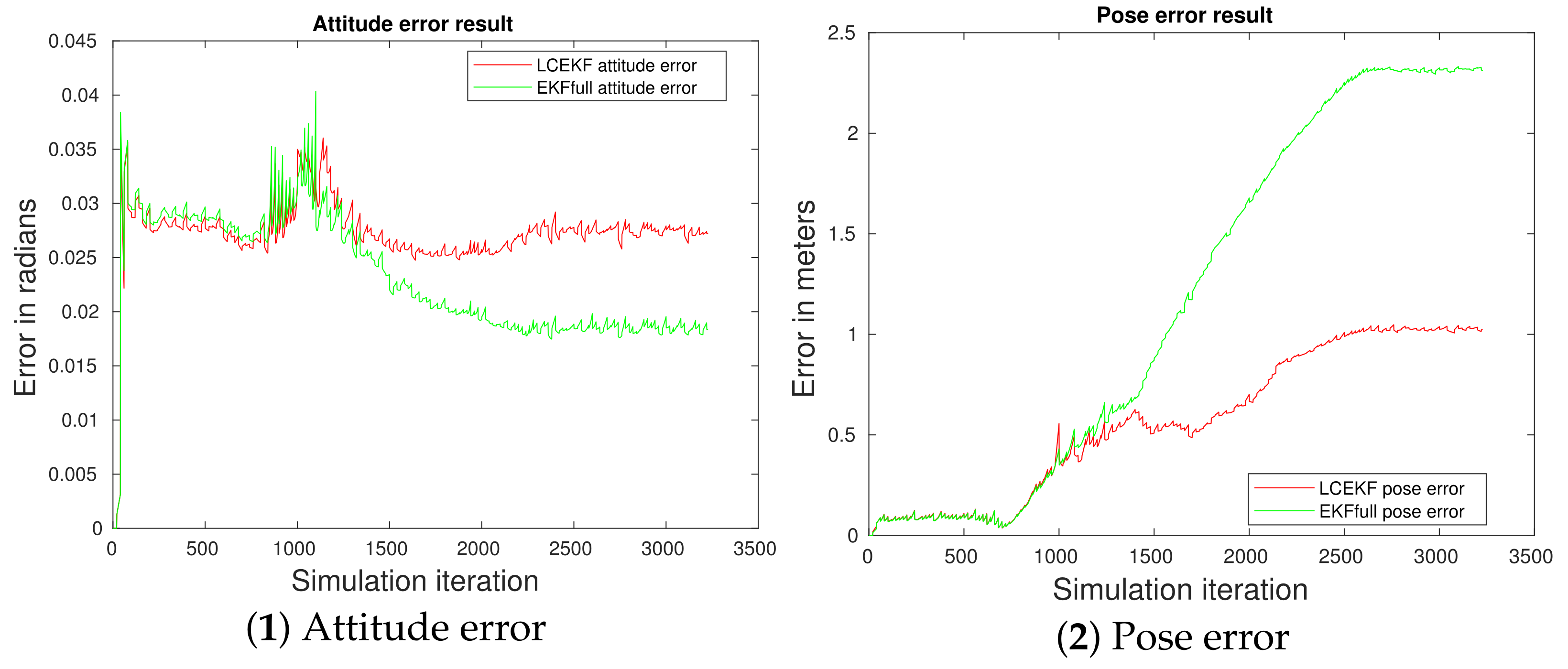 Remotesensing 14 01470 g018a