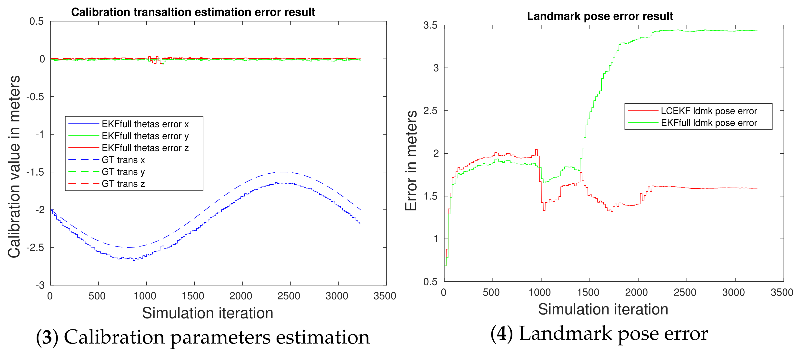 Remotesensing 14 01470 g018b