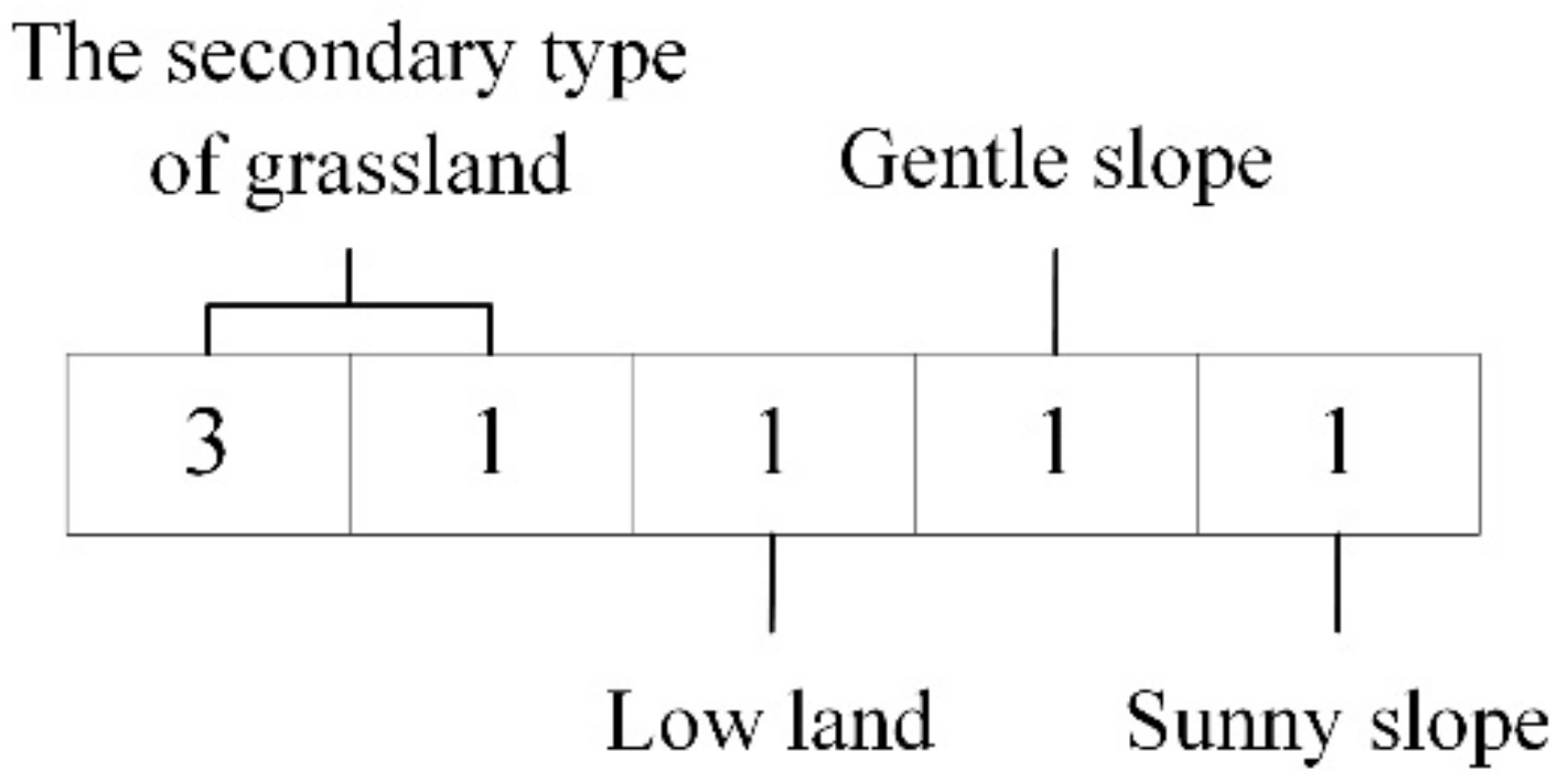 Remotesensing 14 01472 g004 Remotesensing 14 01472 g004