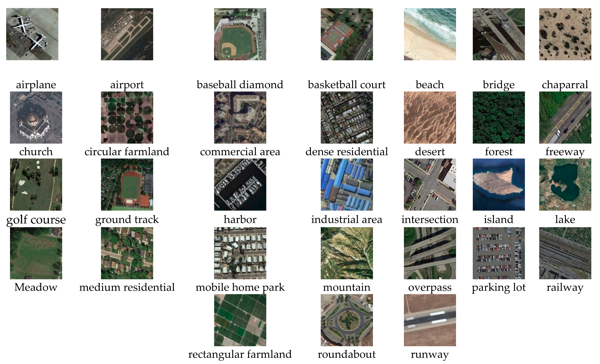 Remotesensing 14 01478 g004