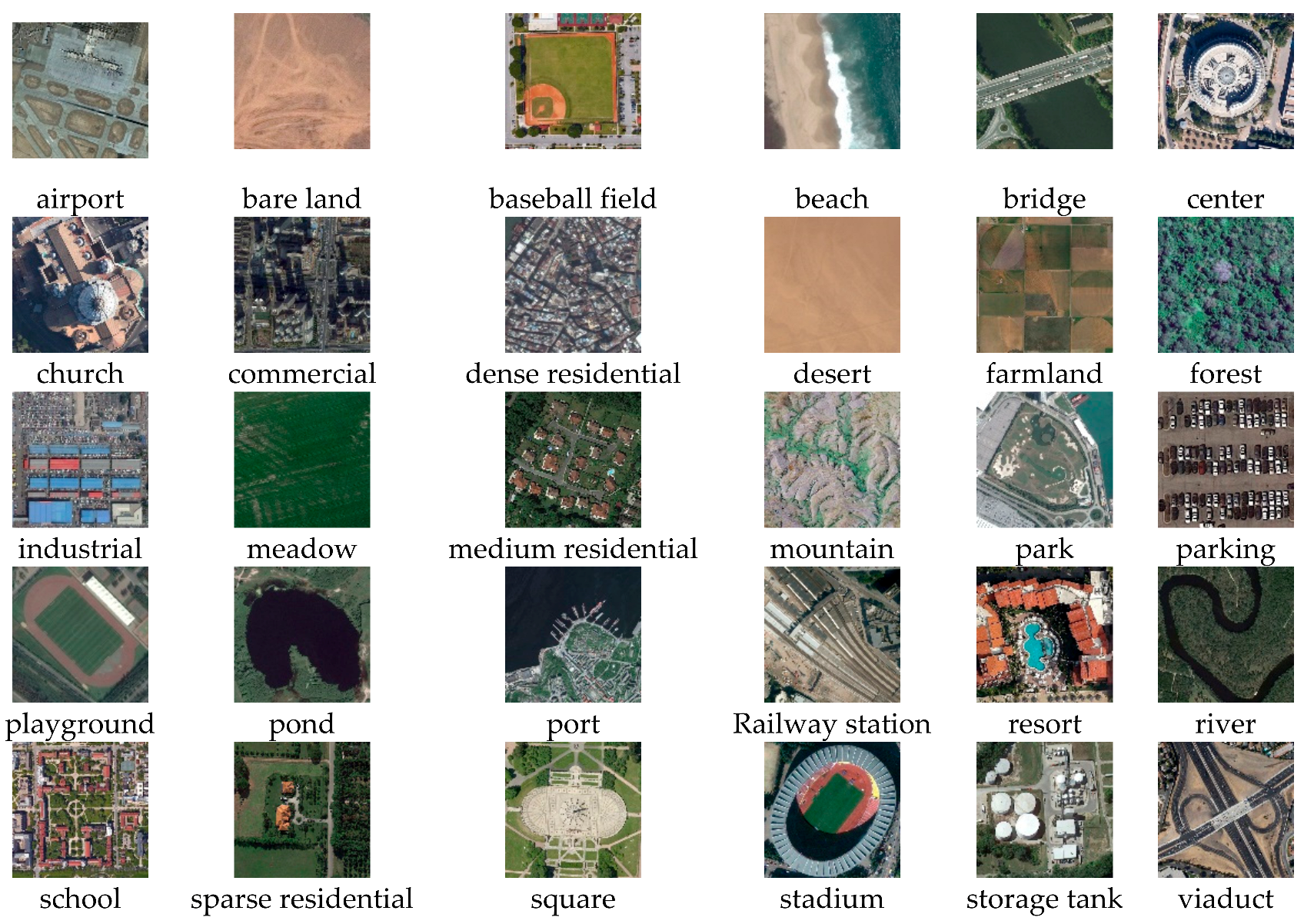 Remotesensing 14 01478 g005