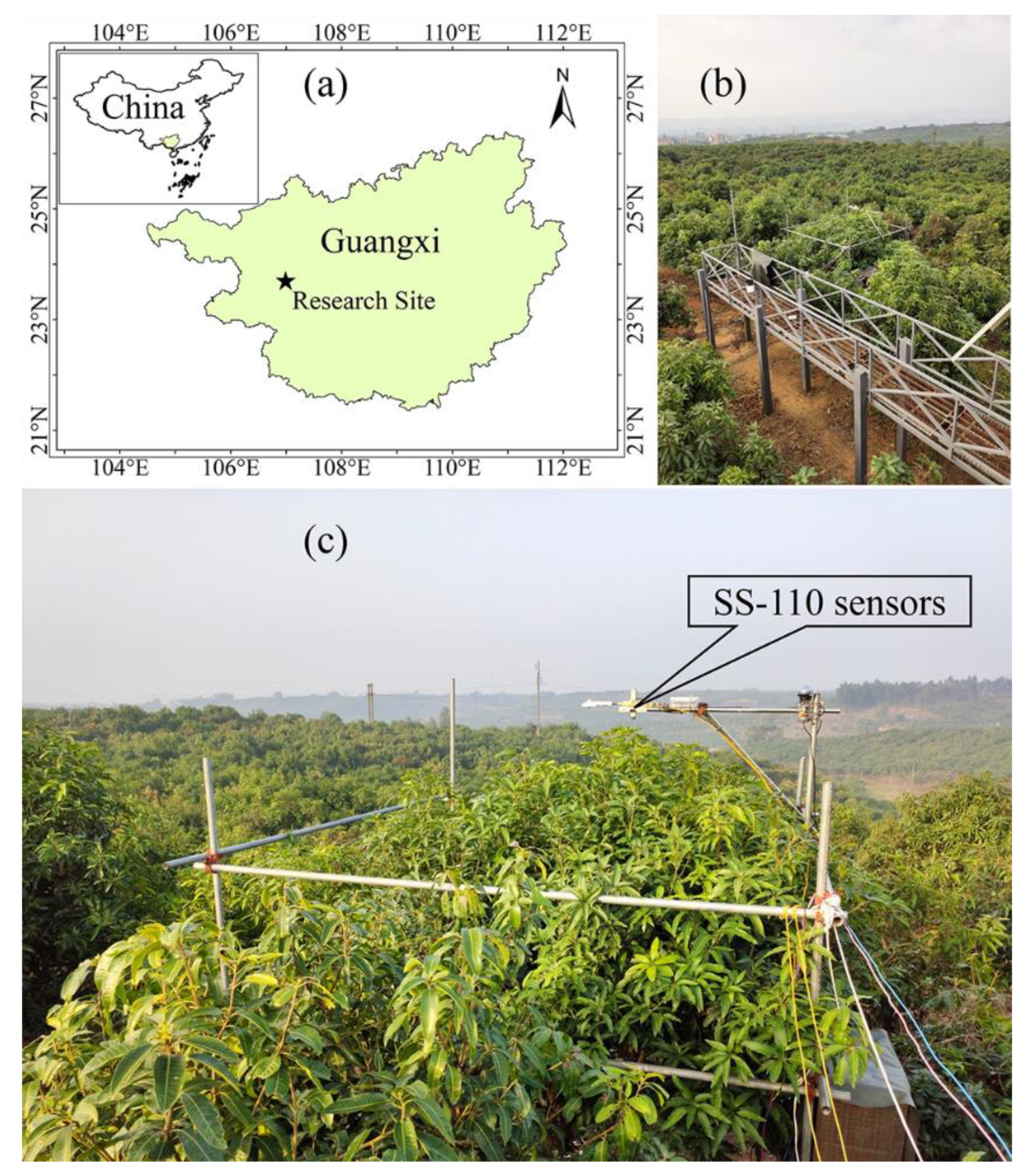Remotesensing 14 01483 g001