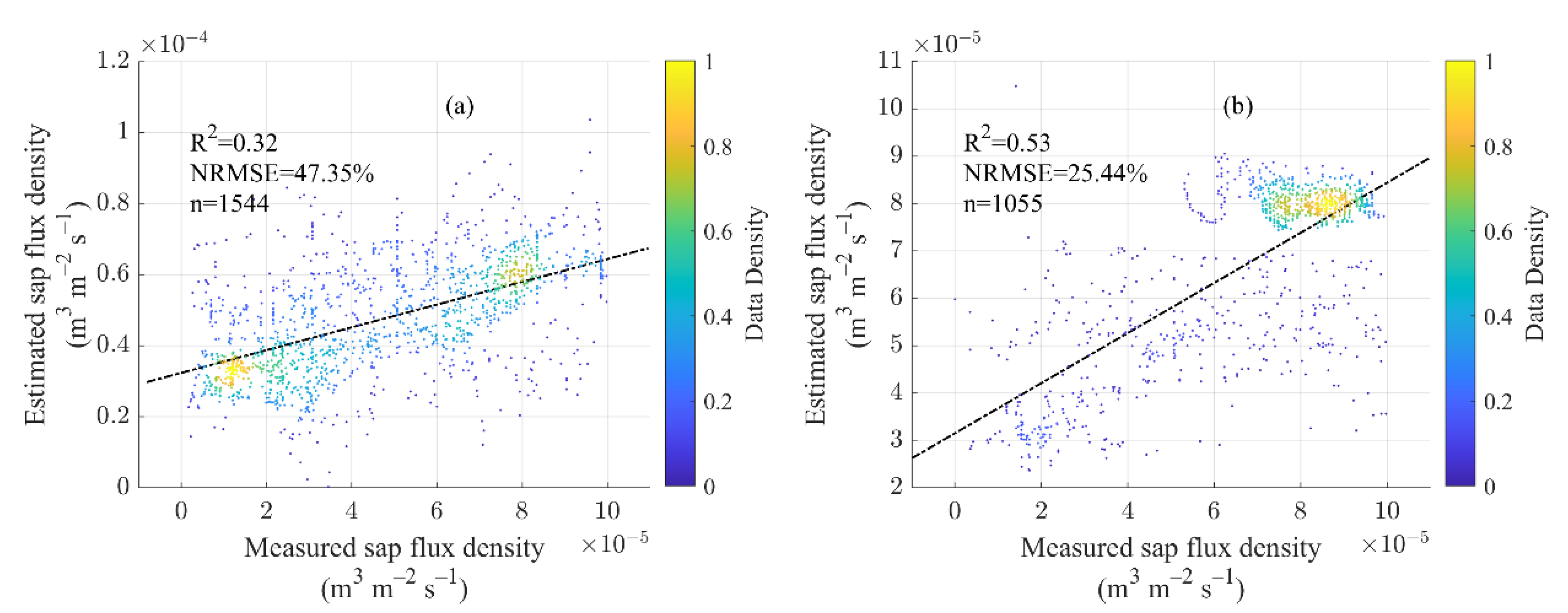 Remotesensing 14 01483 g005