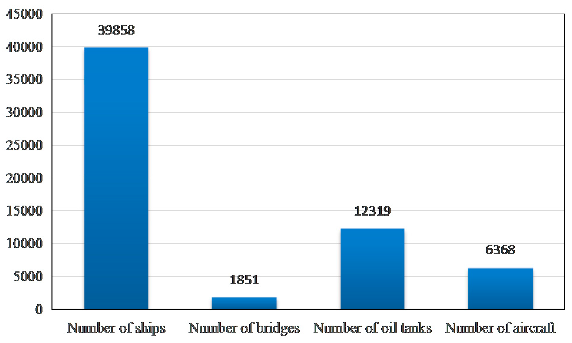 Remotesensing 14 01488 g009