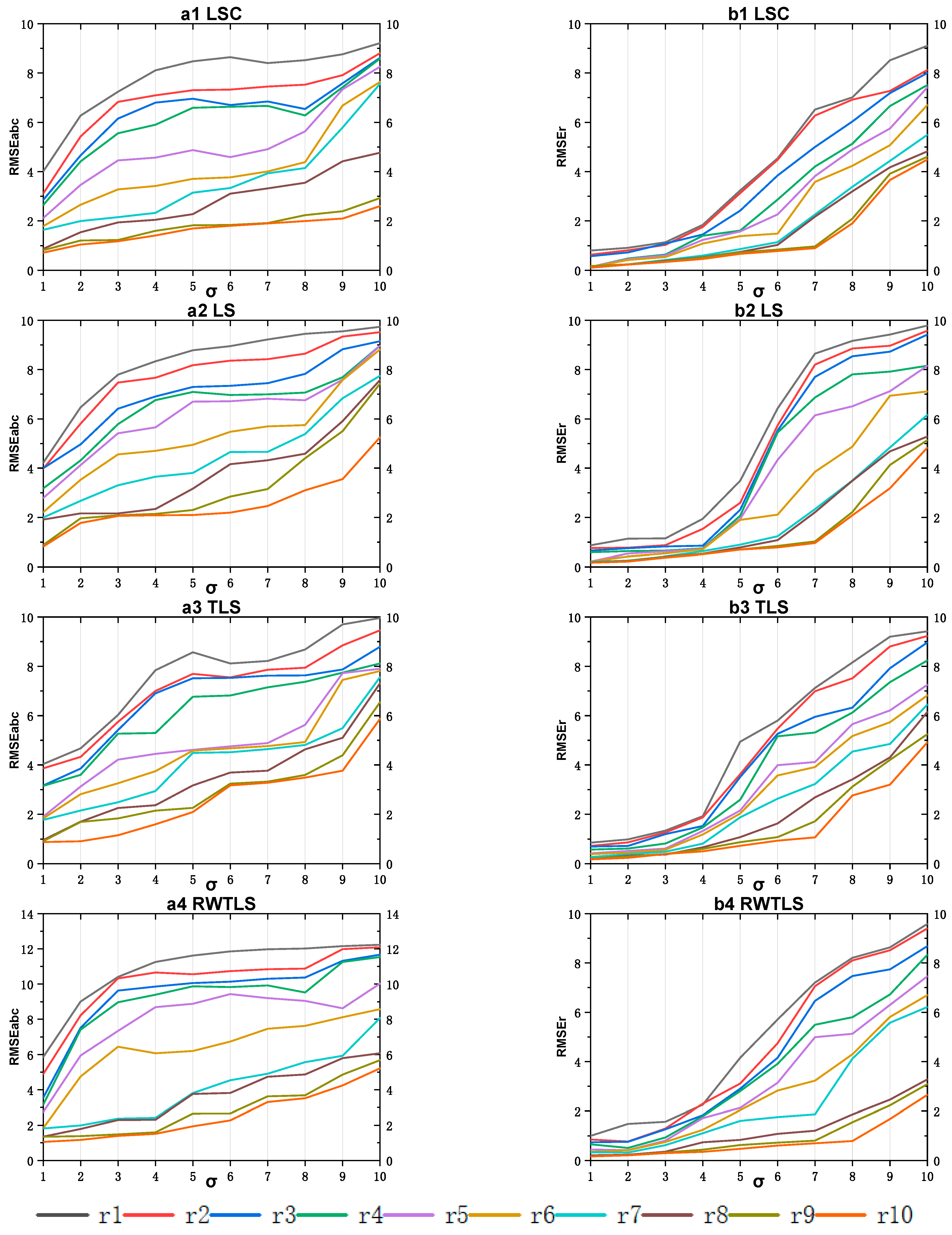 Remotesensing 14 01491 g001