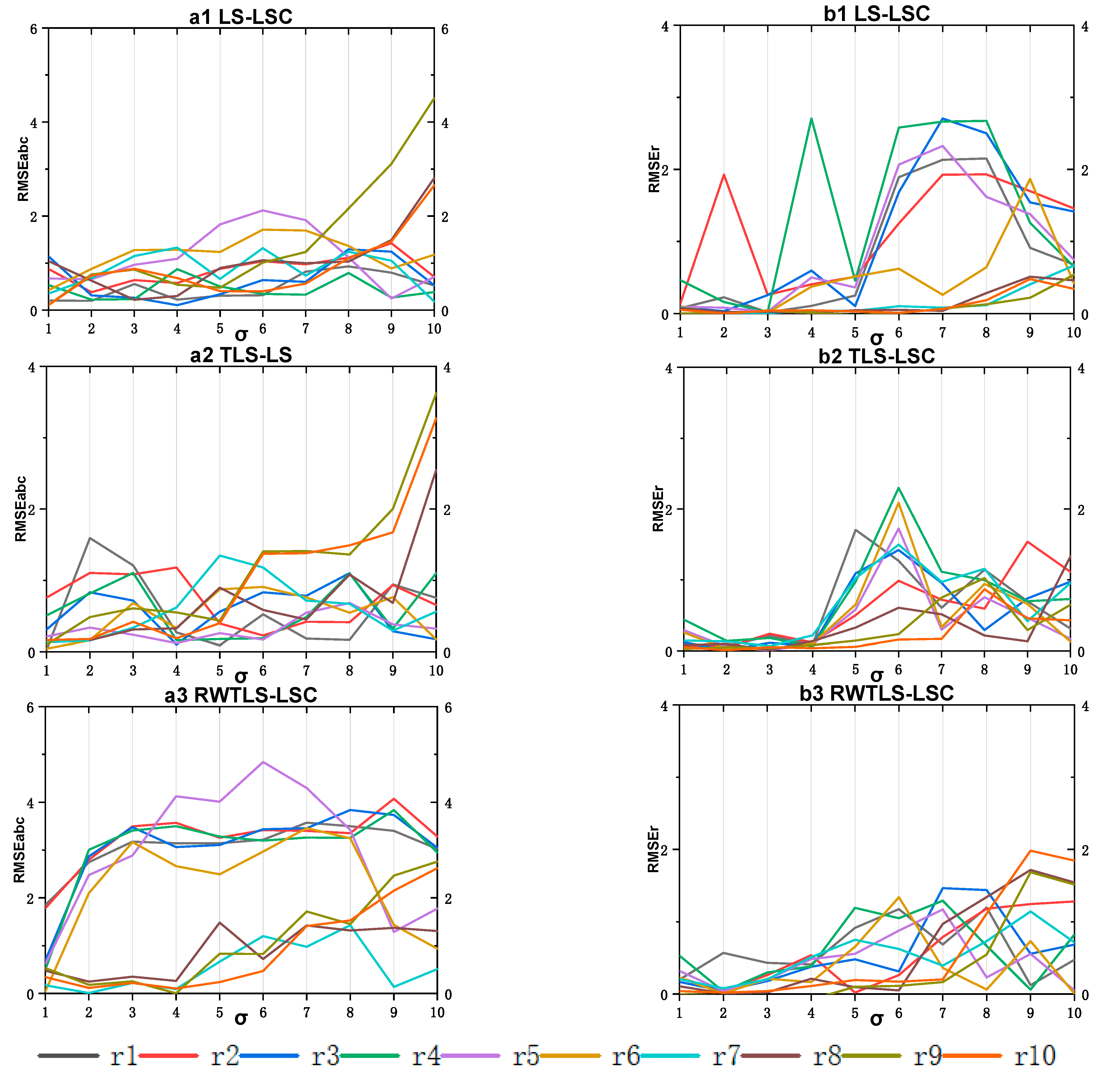 Remotesensing 14 01491 g002