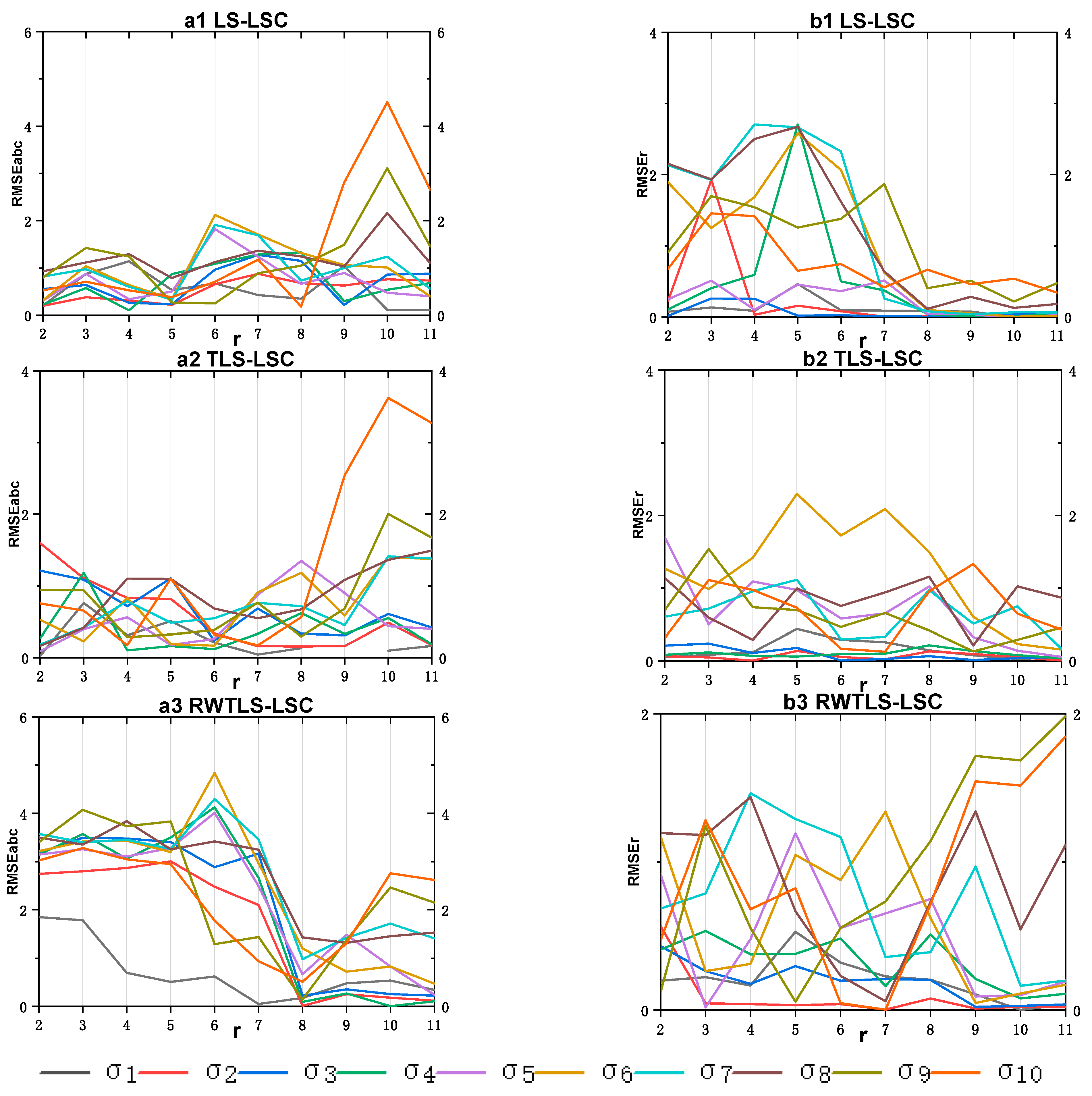 Remotesensing 14 01491 g004