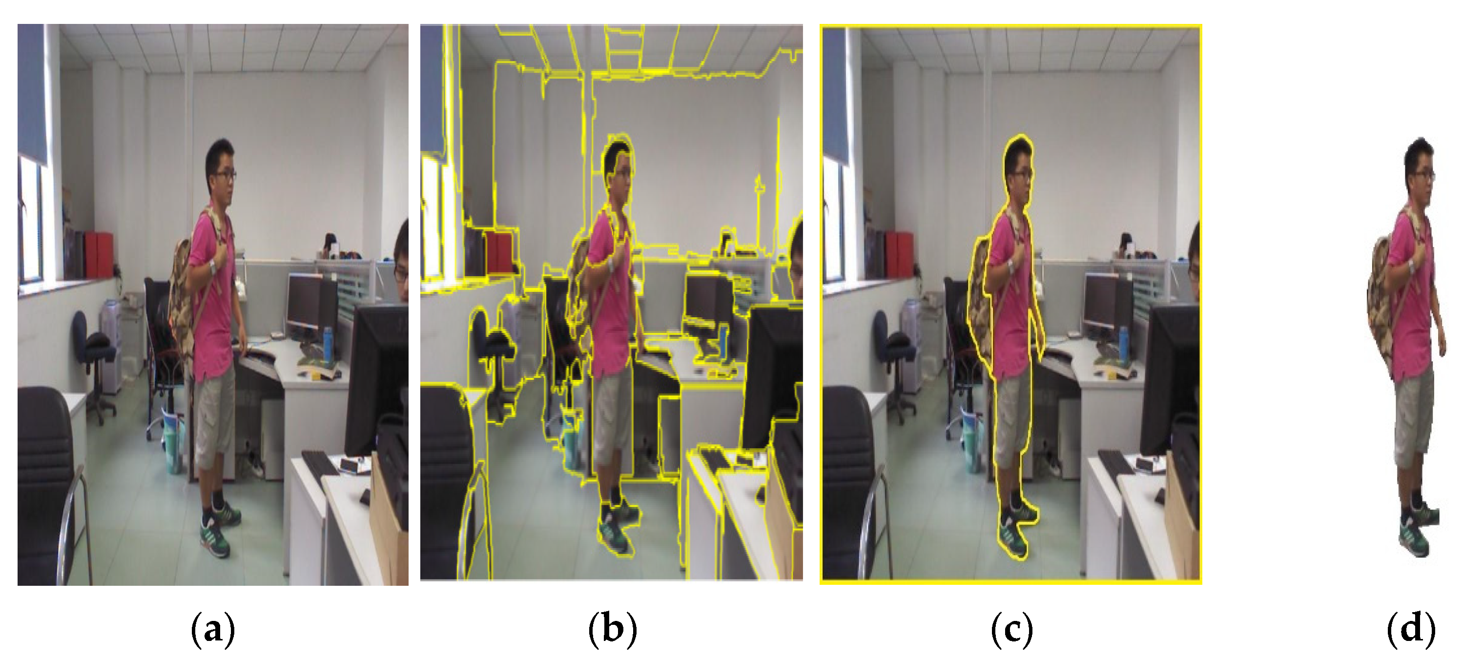 Remotesensing 14 01492 g003 Remotesensing 14 01492 g003