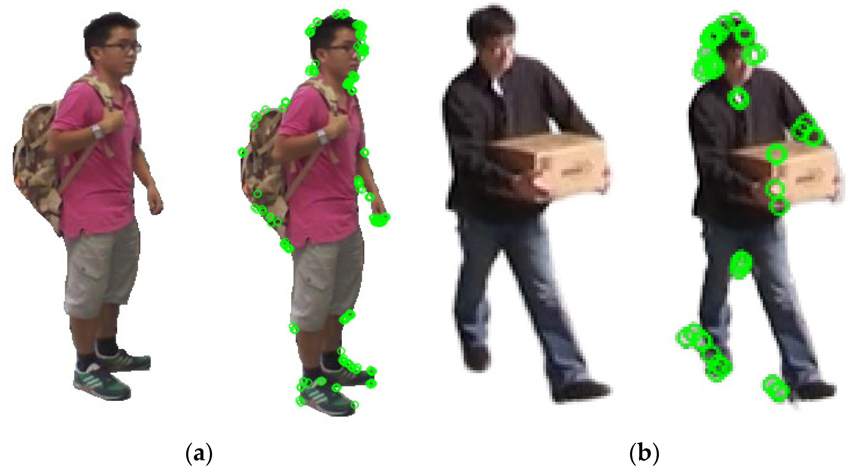 Remotesensing 14 01492 g006 Remotesensing 14 01492 g006