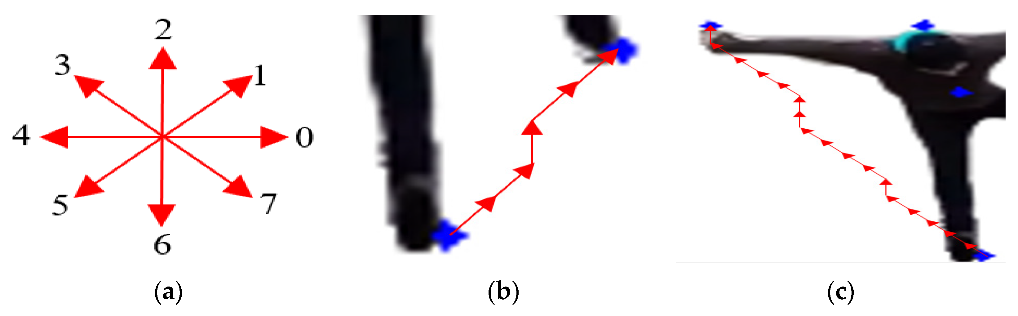 Remotesensing 14 01492 g009 Remotesensing 14 01492 g009