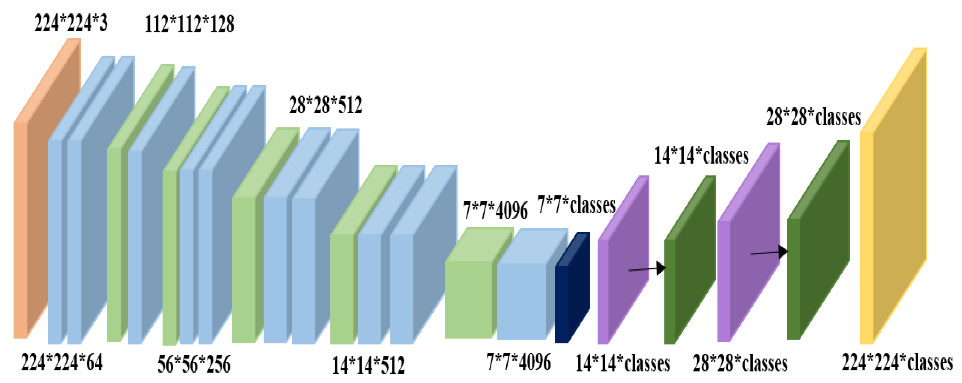 Remotesensing 14 01492 g011 Remotesensing 14 01492 g011