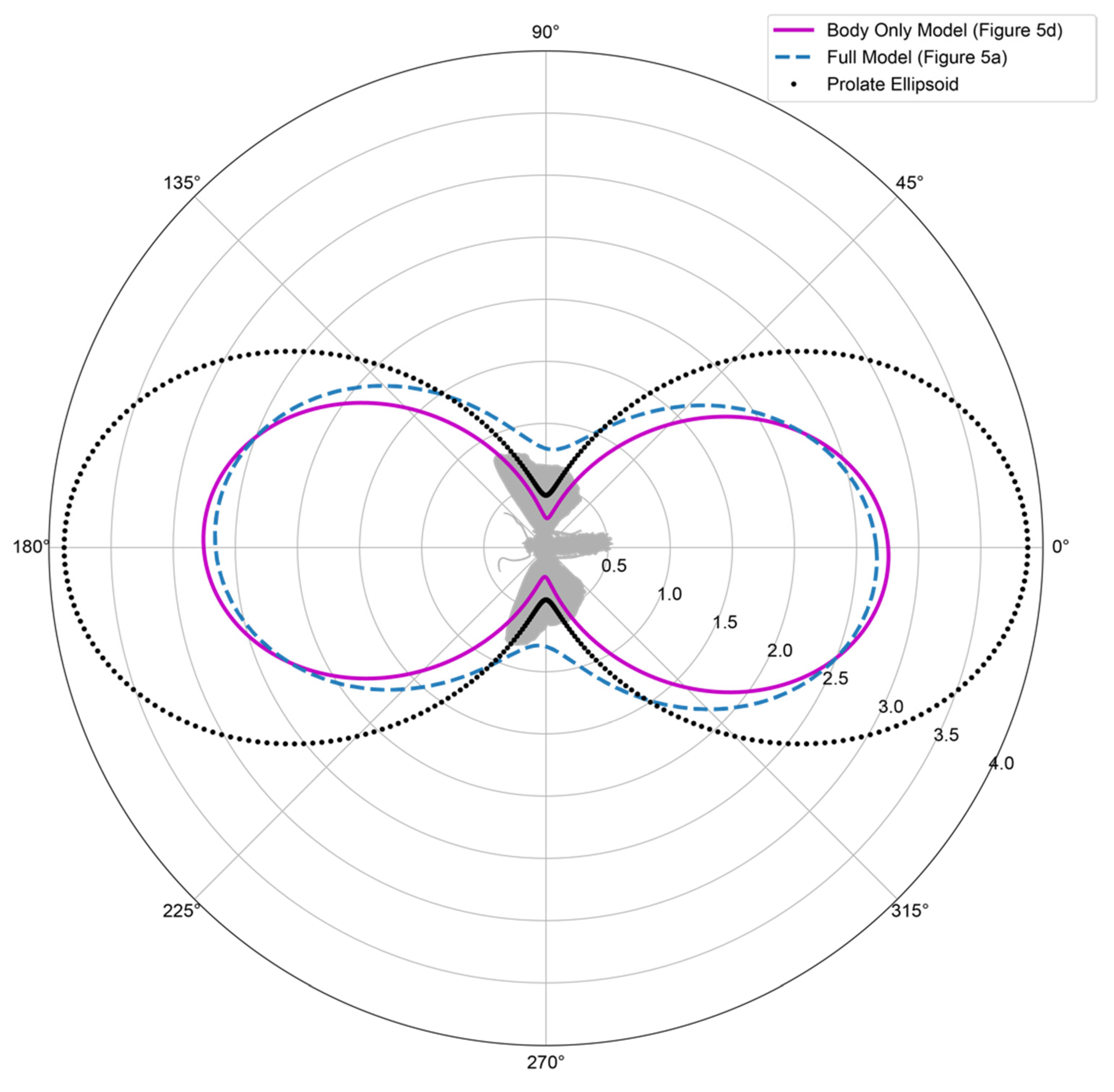 Remotesensing 14 01494 g010