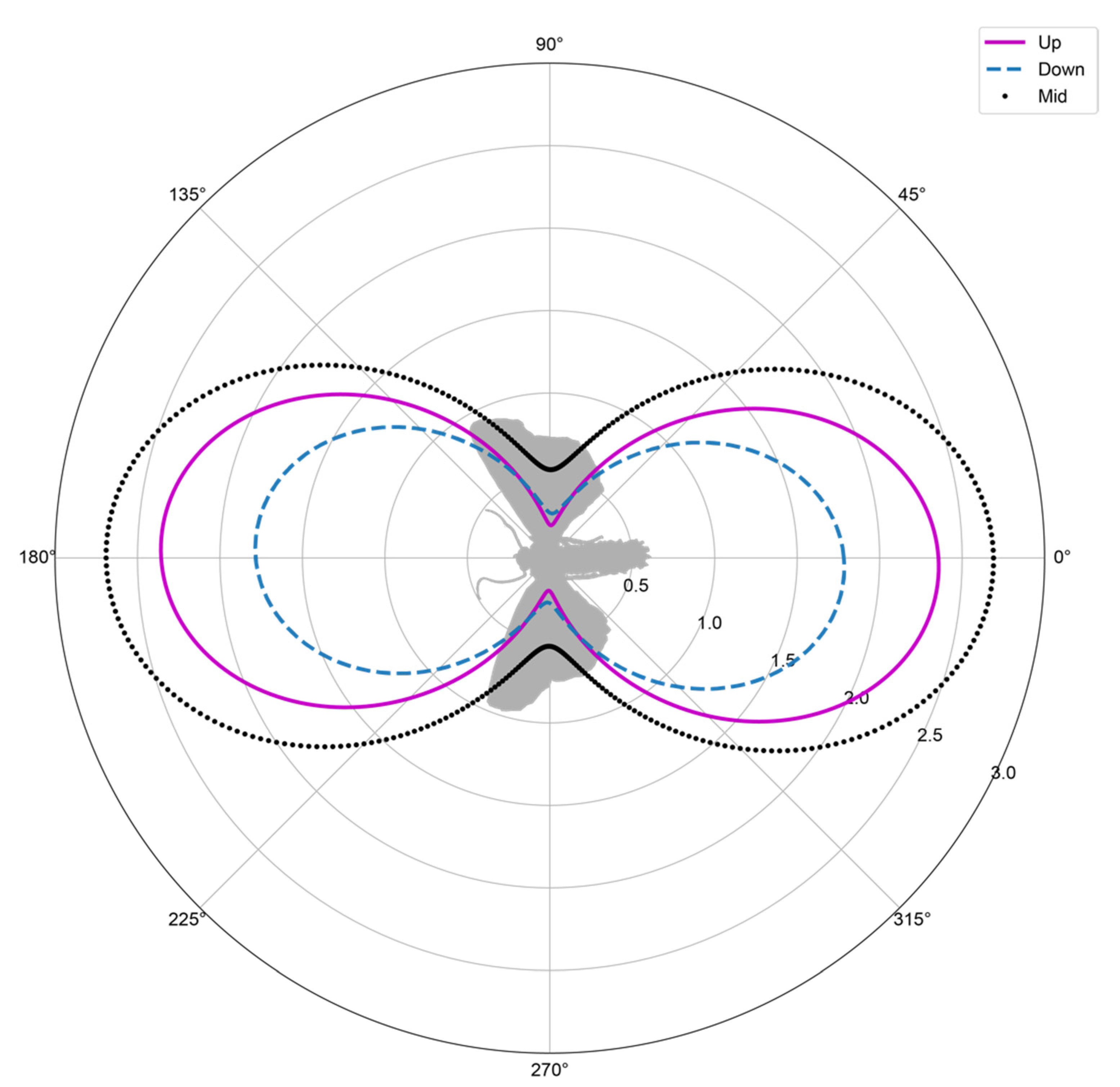 Remotesensing 14 01494 g011