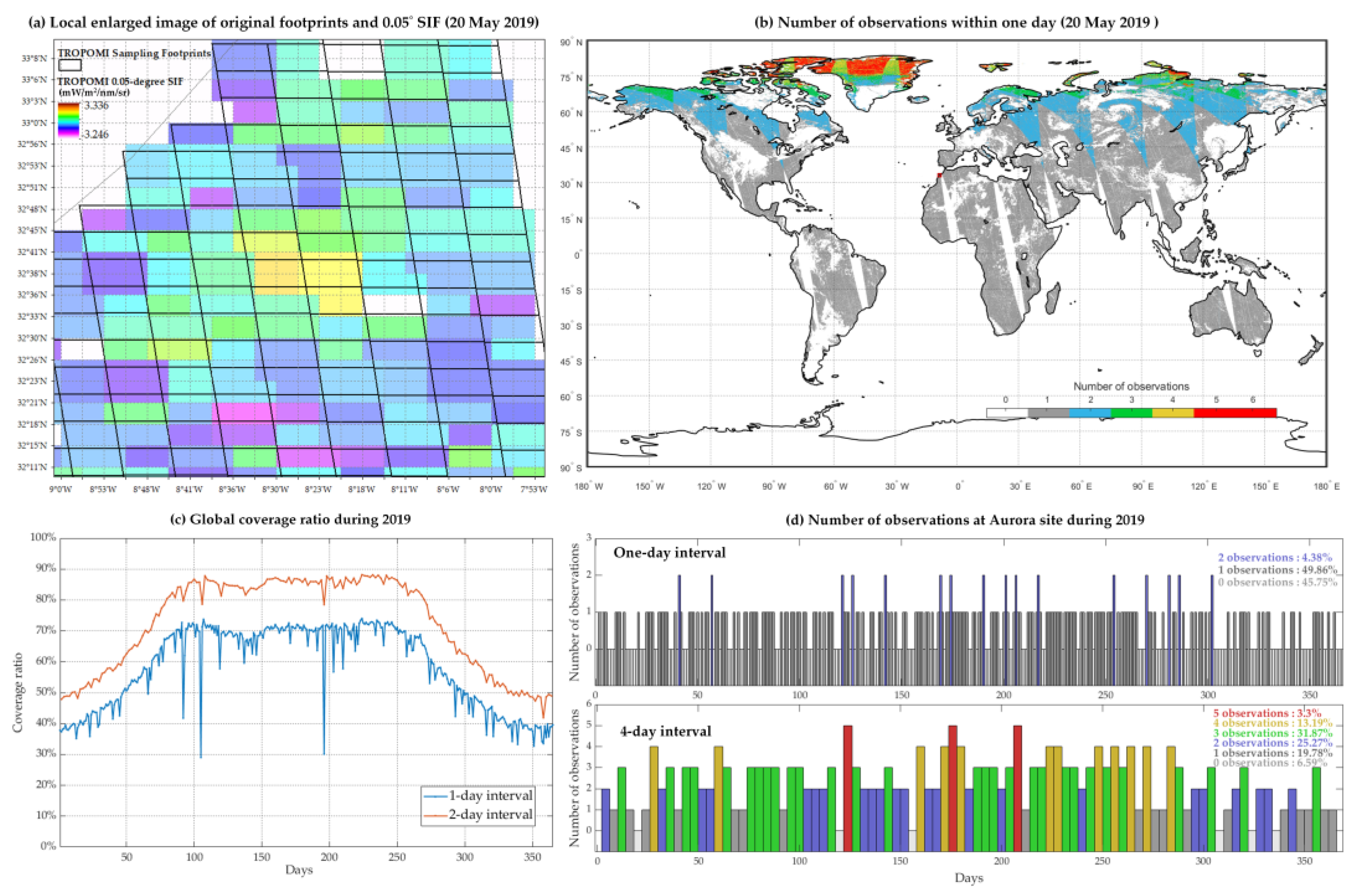 Remotesensing 14 01504 g001