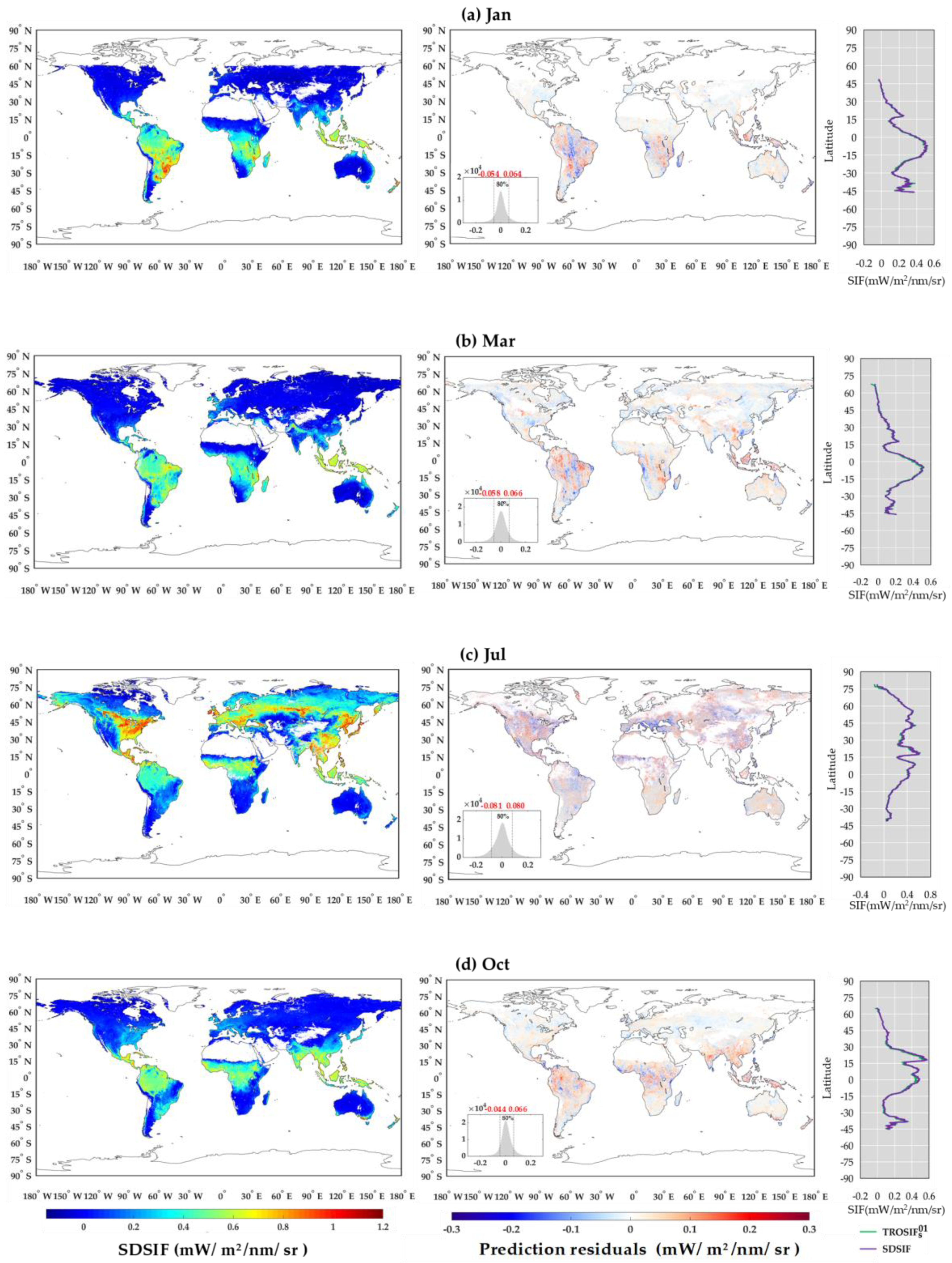 Remotesensing 14 01504 g006