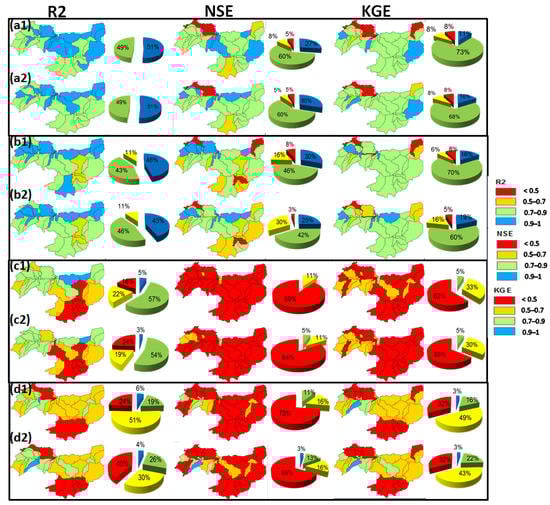 Remotesensing 14 01511 g0a1