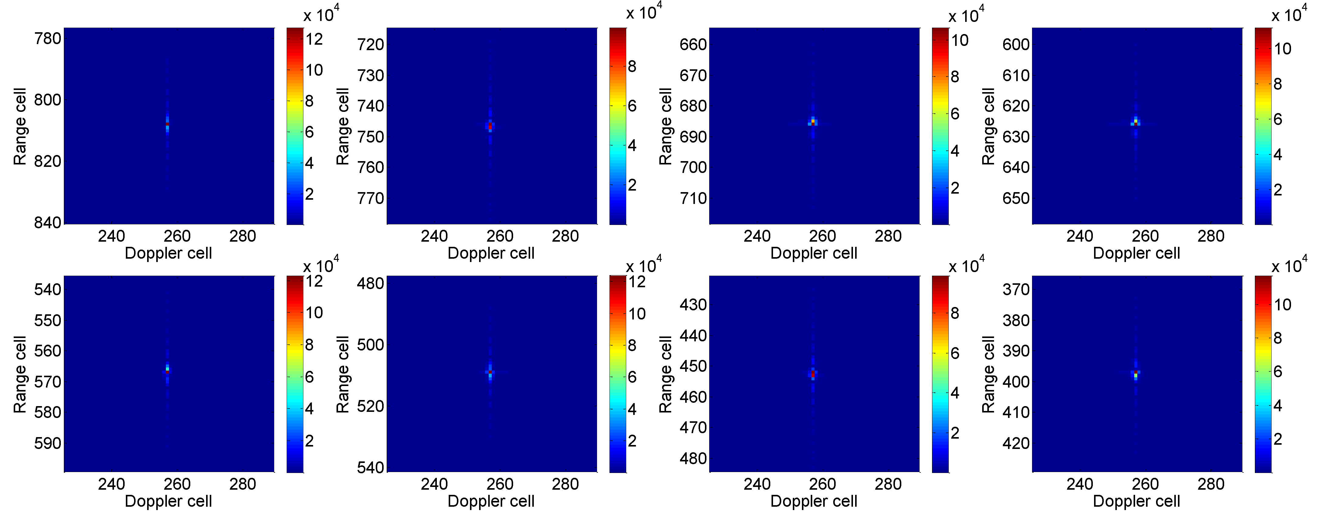Remotesensing 14 01514 g004