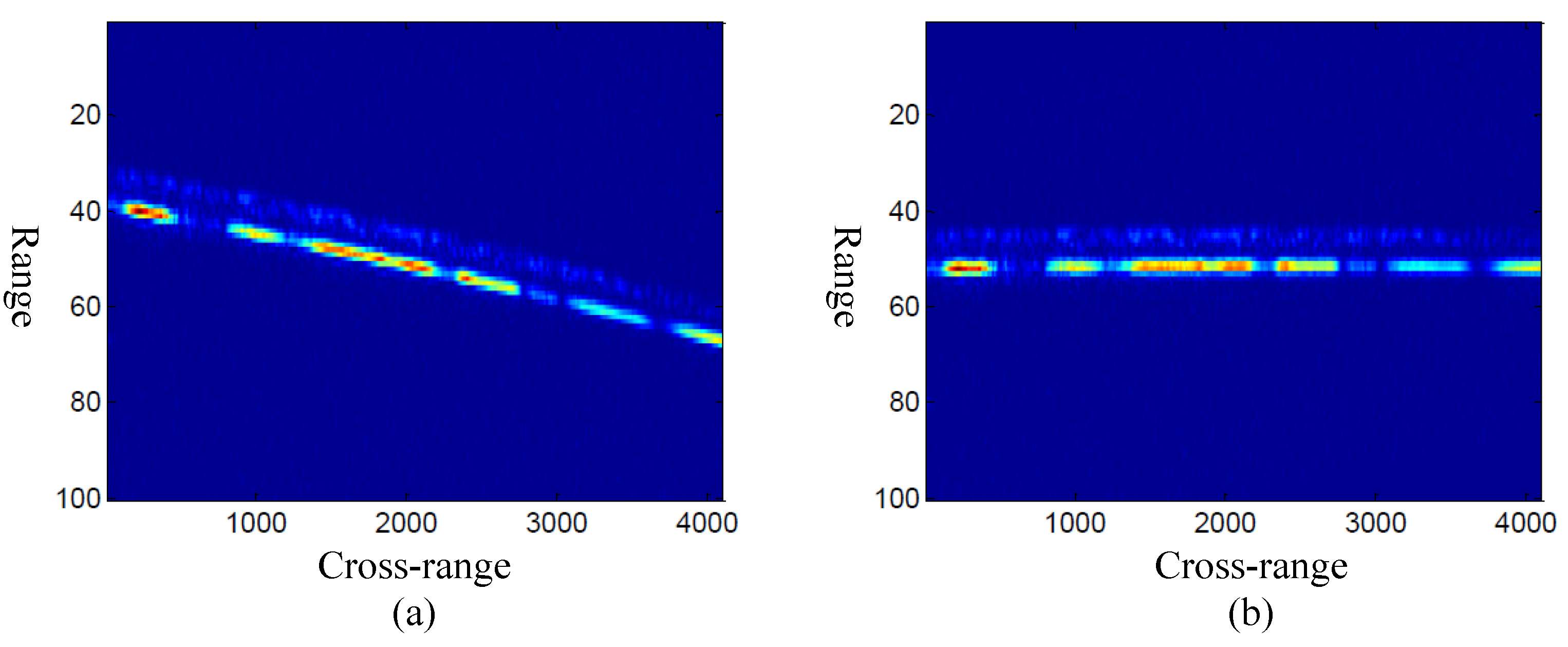 Remotesensing 14 01514 g008
