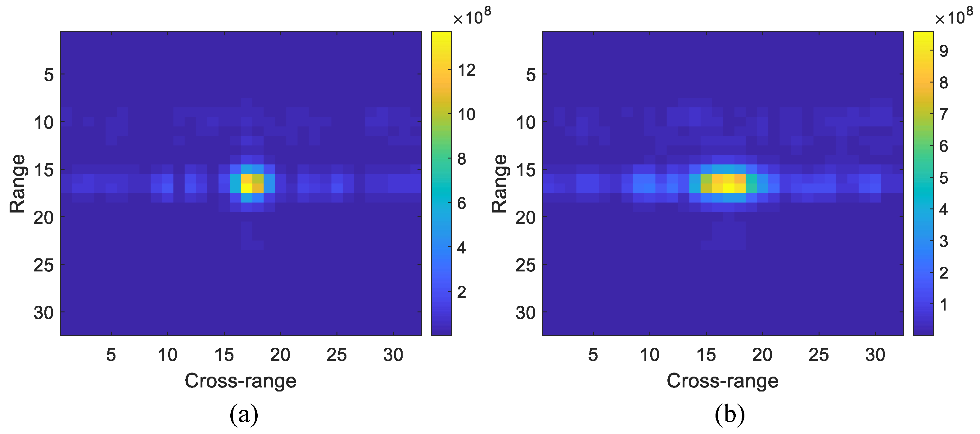 Remotesensing 14 01514 g009