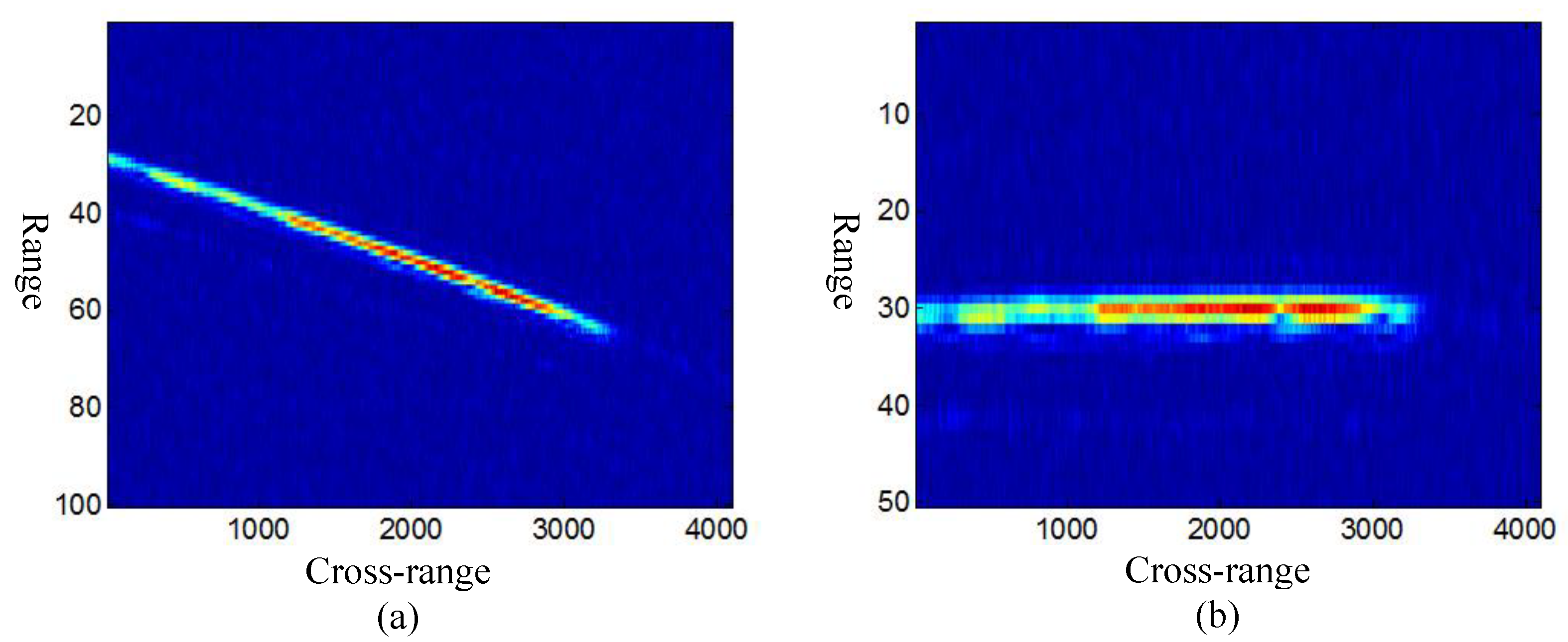 Remotesensing 14 01514 g016