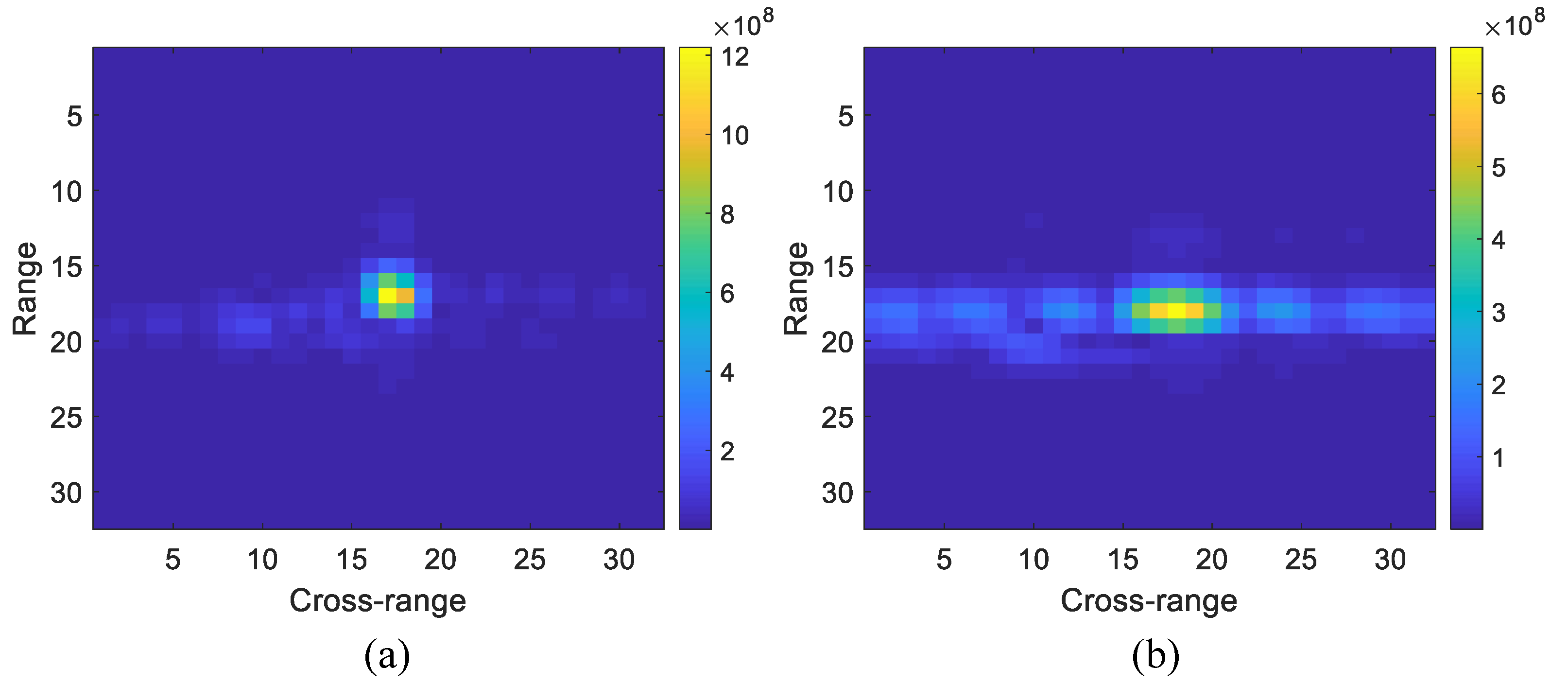 Remotesensing 14 01514 g017