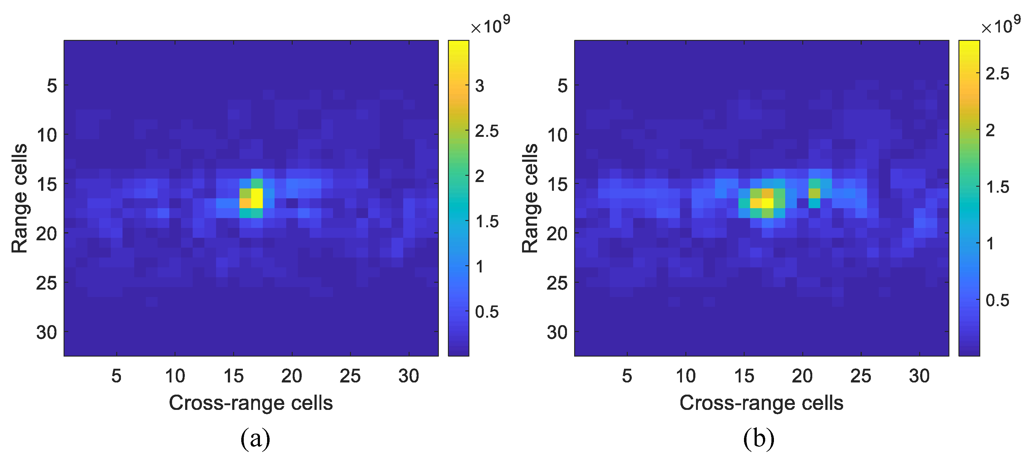 Remotesensing 14 01514 g021