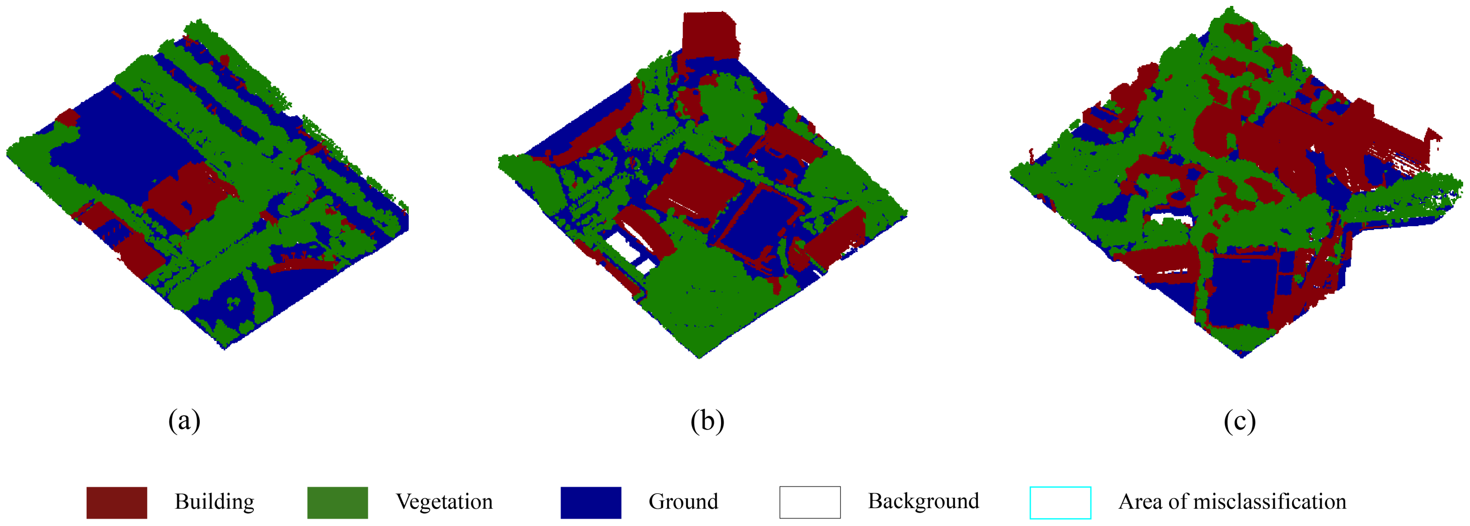 Remotesensing 14 01516 g010