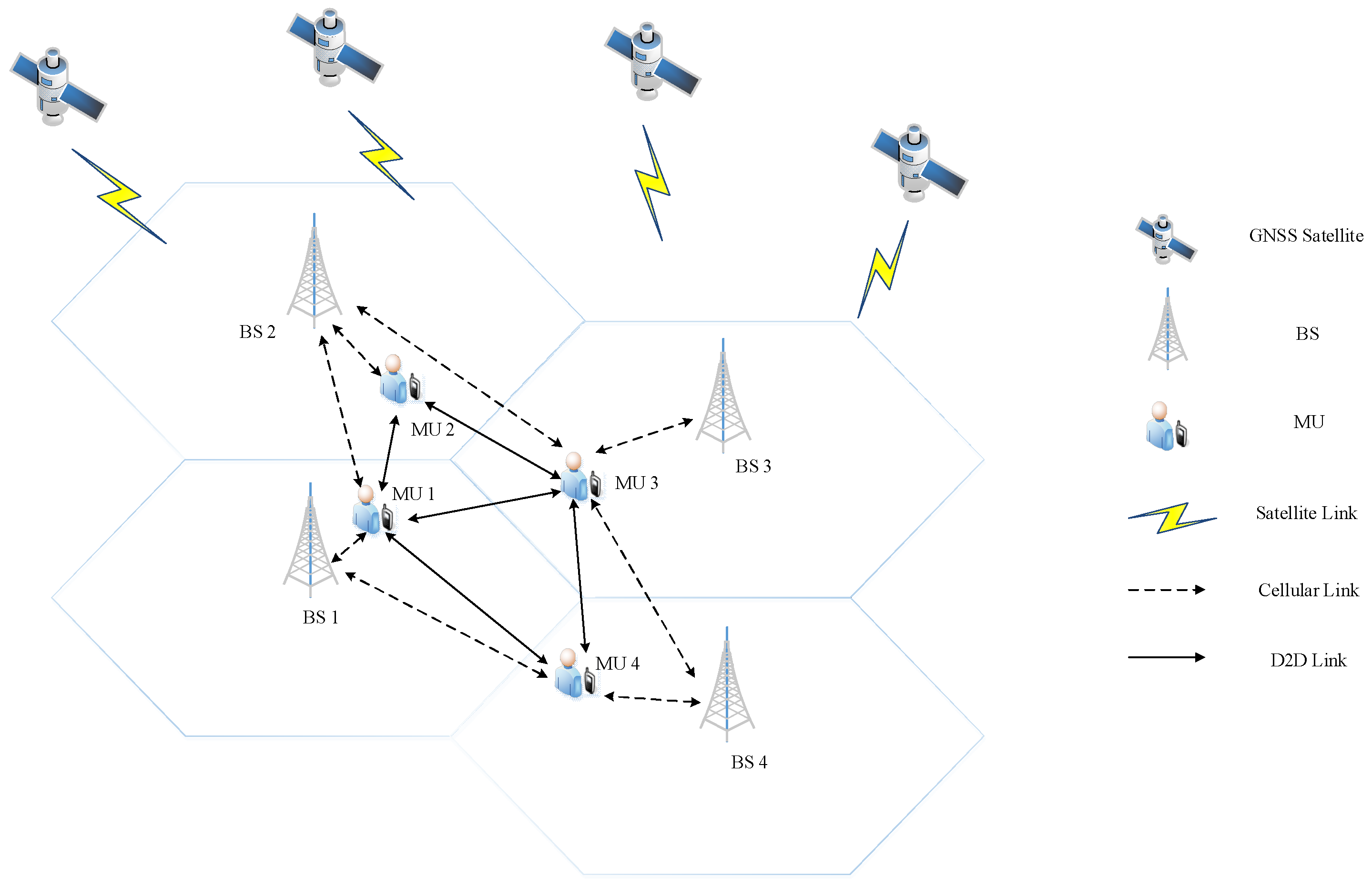 Remotesensing 14 01517 g001