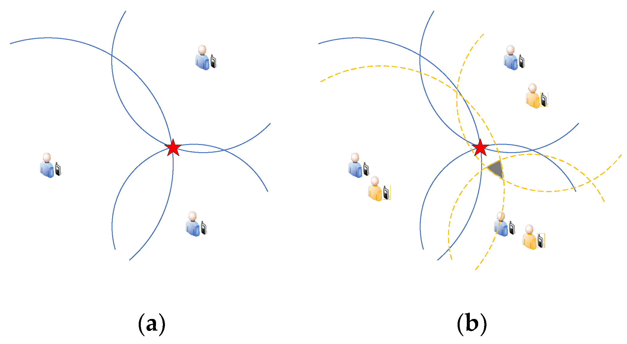 Remotesensing 14 01517 g002