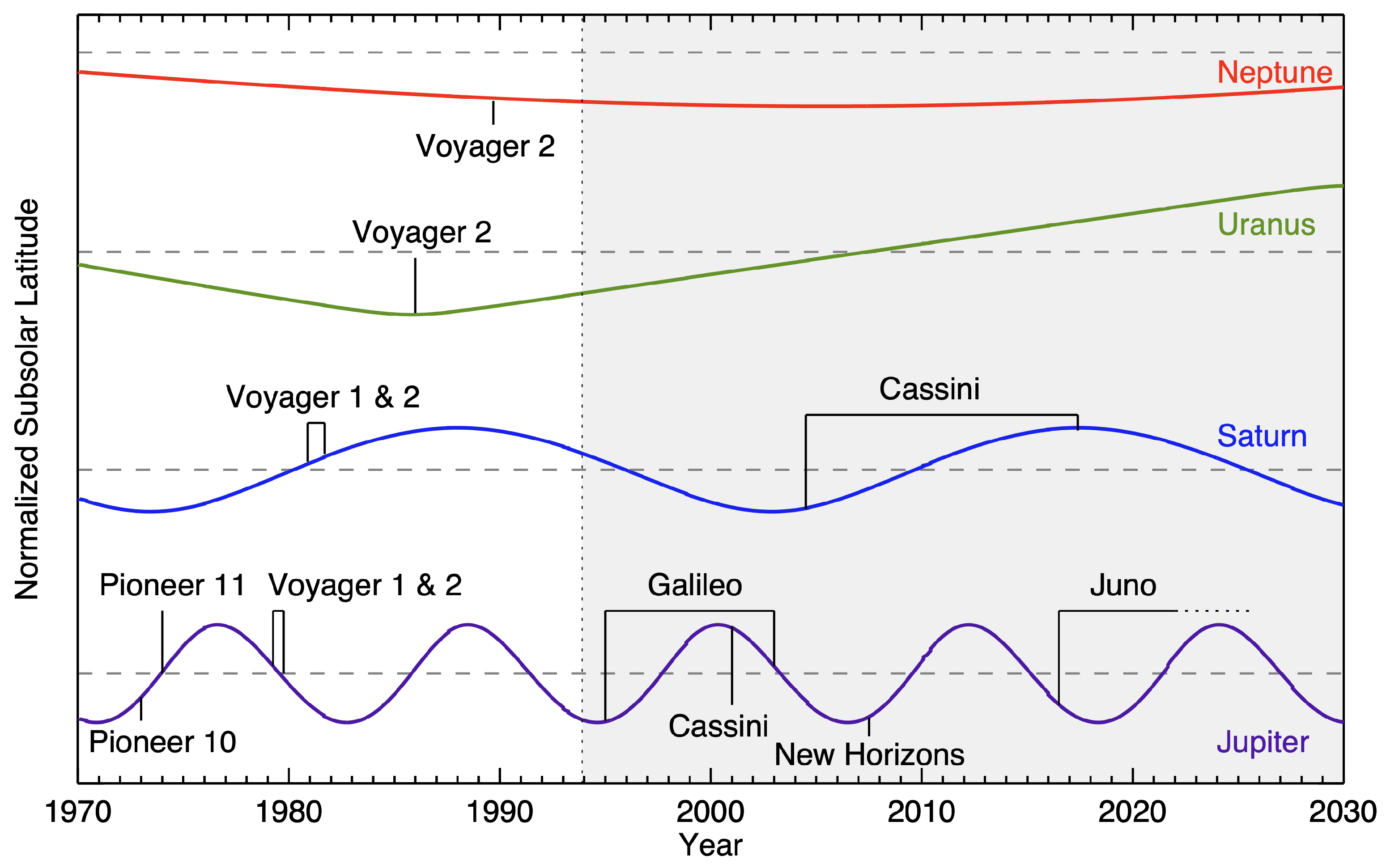 Remotesensing 14 01518 g001 Remotesensing 14 01518 g001