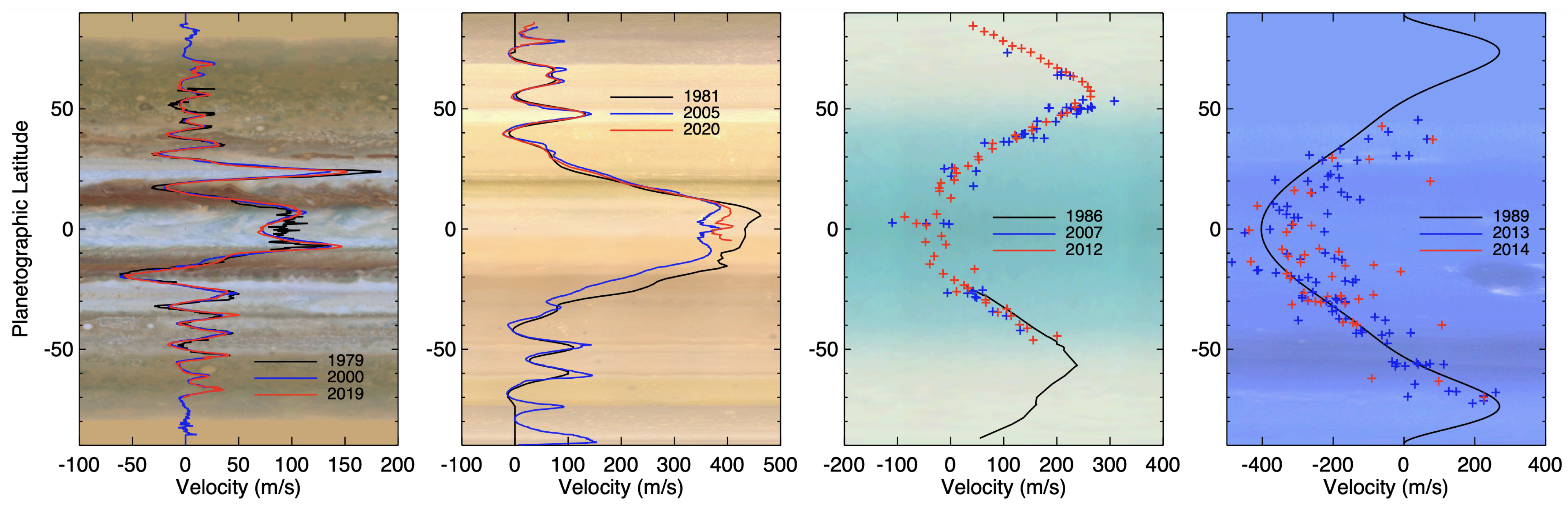 Remotesensing 14 01518 g012 Remotesensing 14 01518 g012