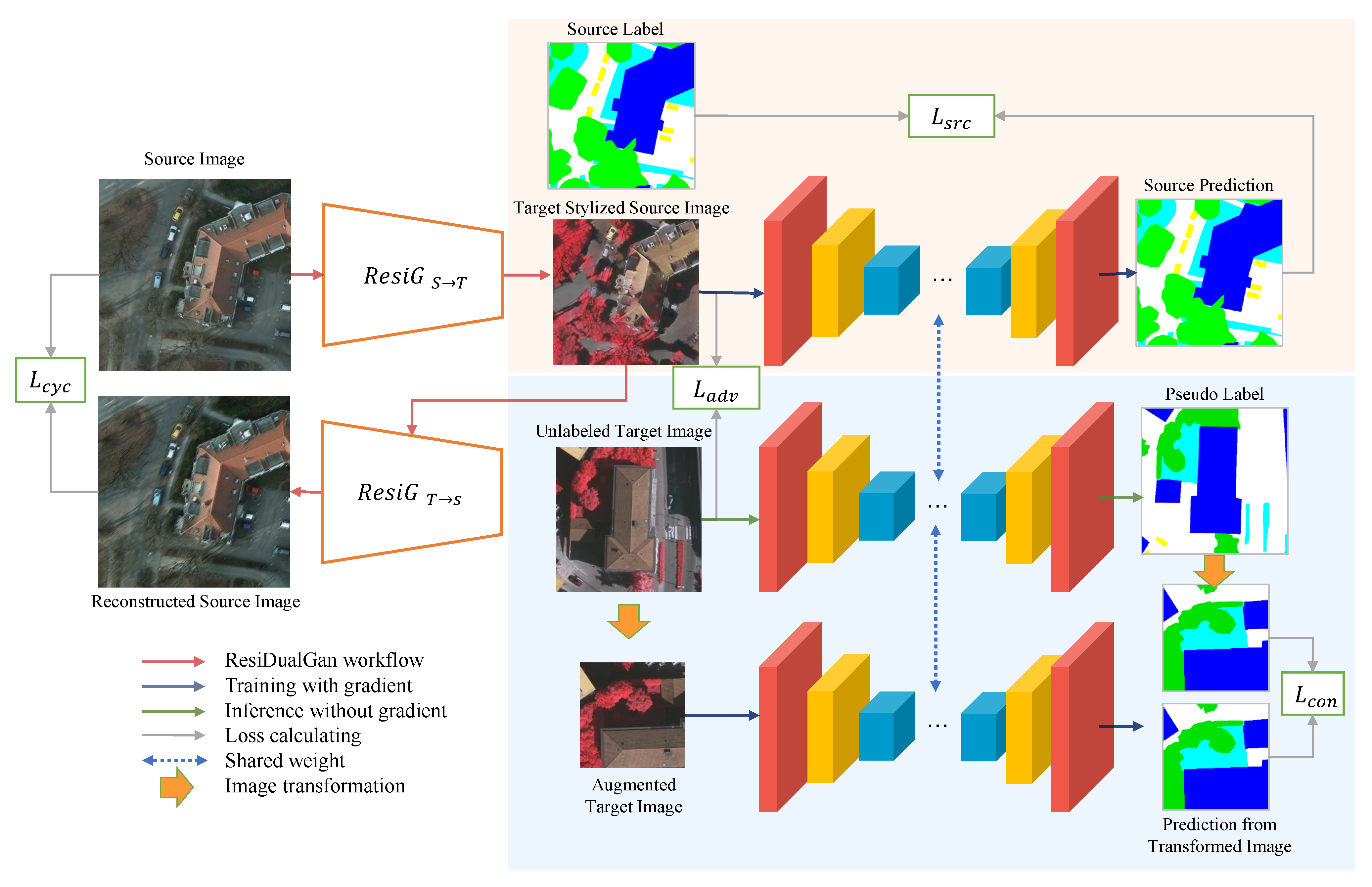 Remotesensing 14 01527 g001