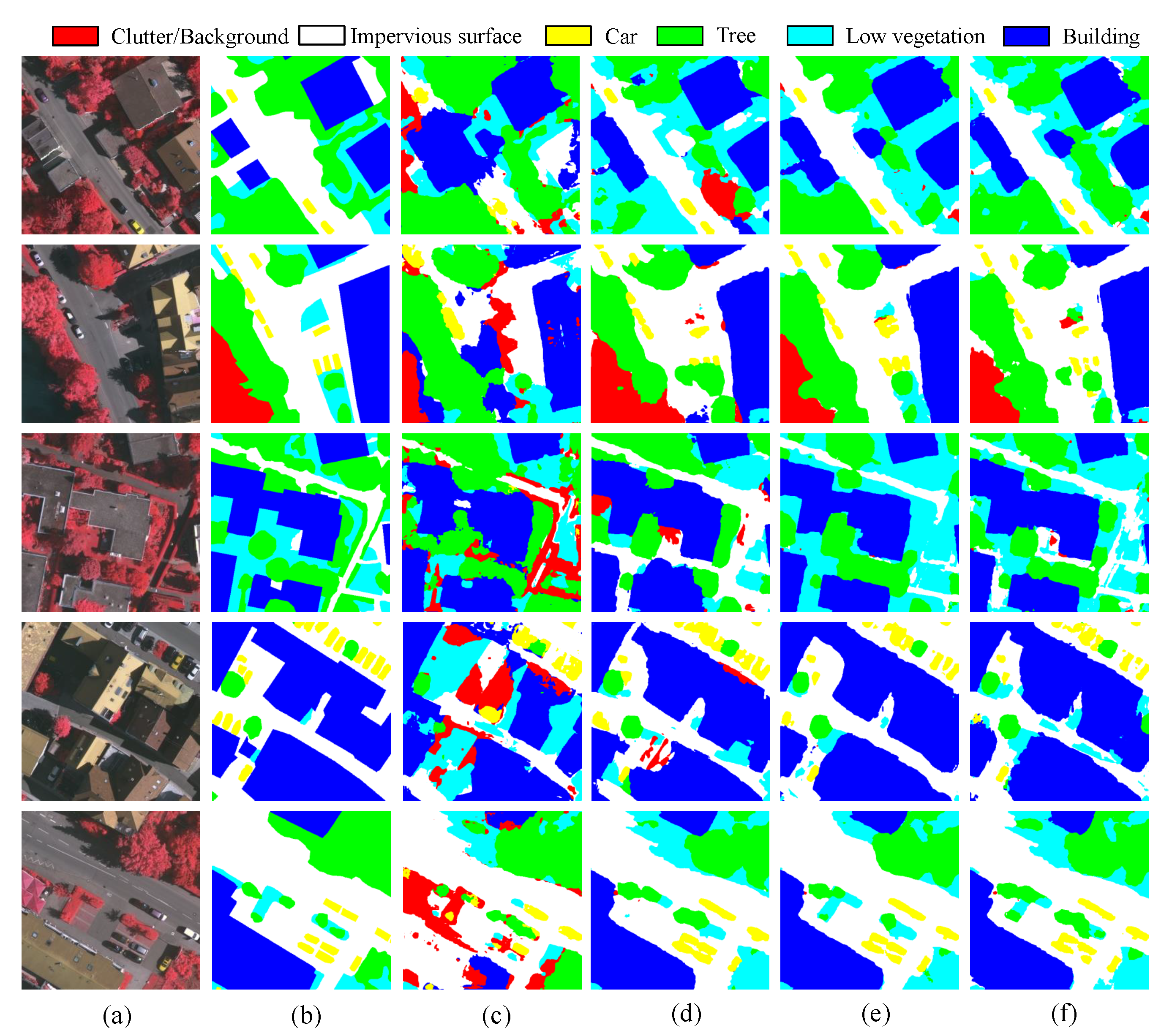 Remotesensing 14 01527 g005