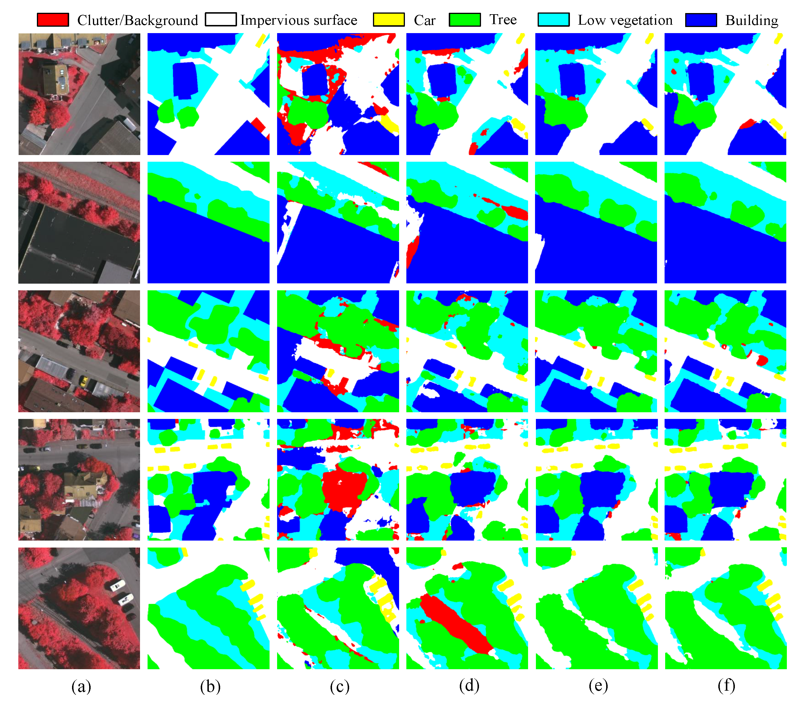Remotesensing 14 01527 g006