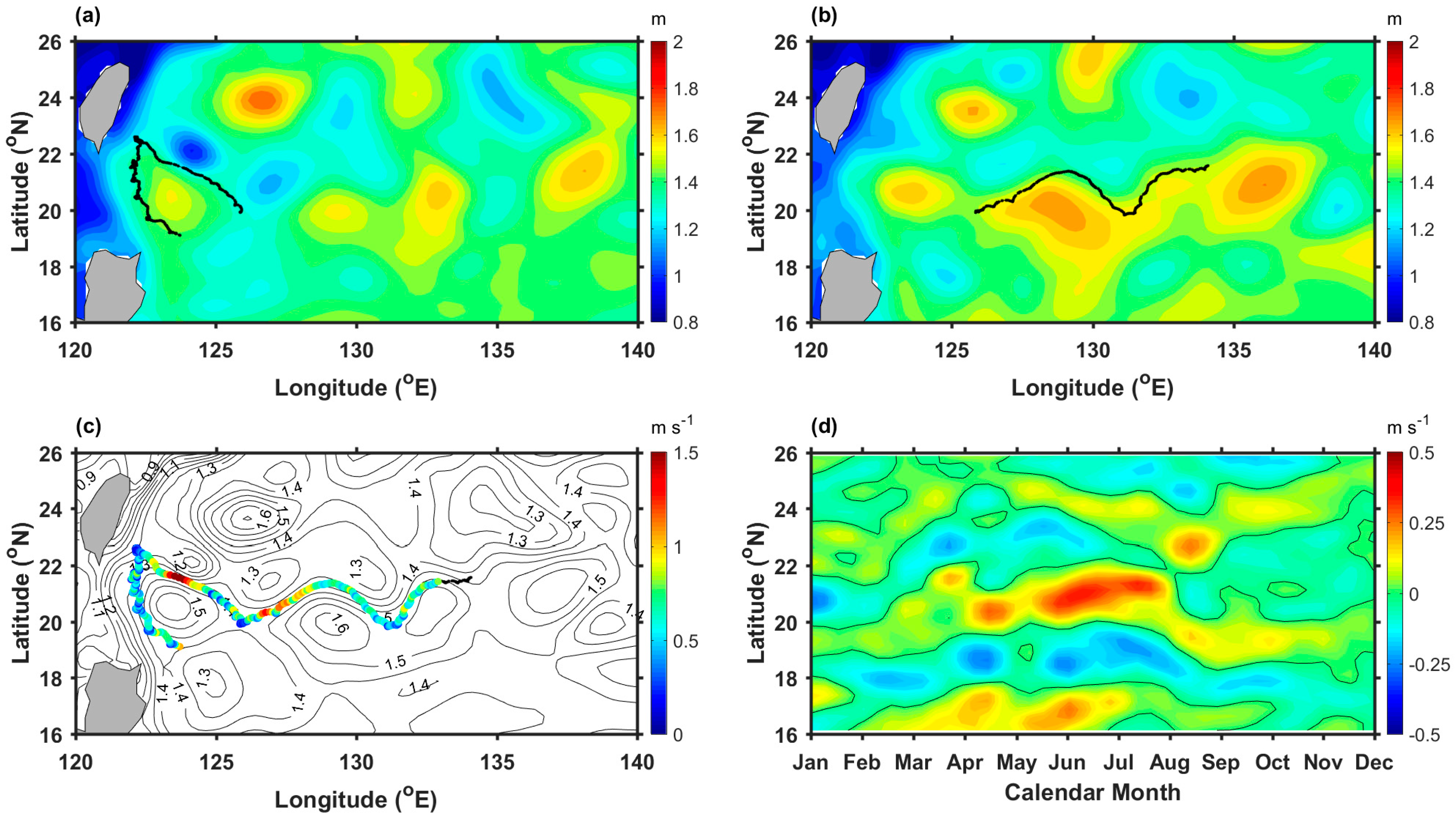 Remotesensing 14 01531 g004