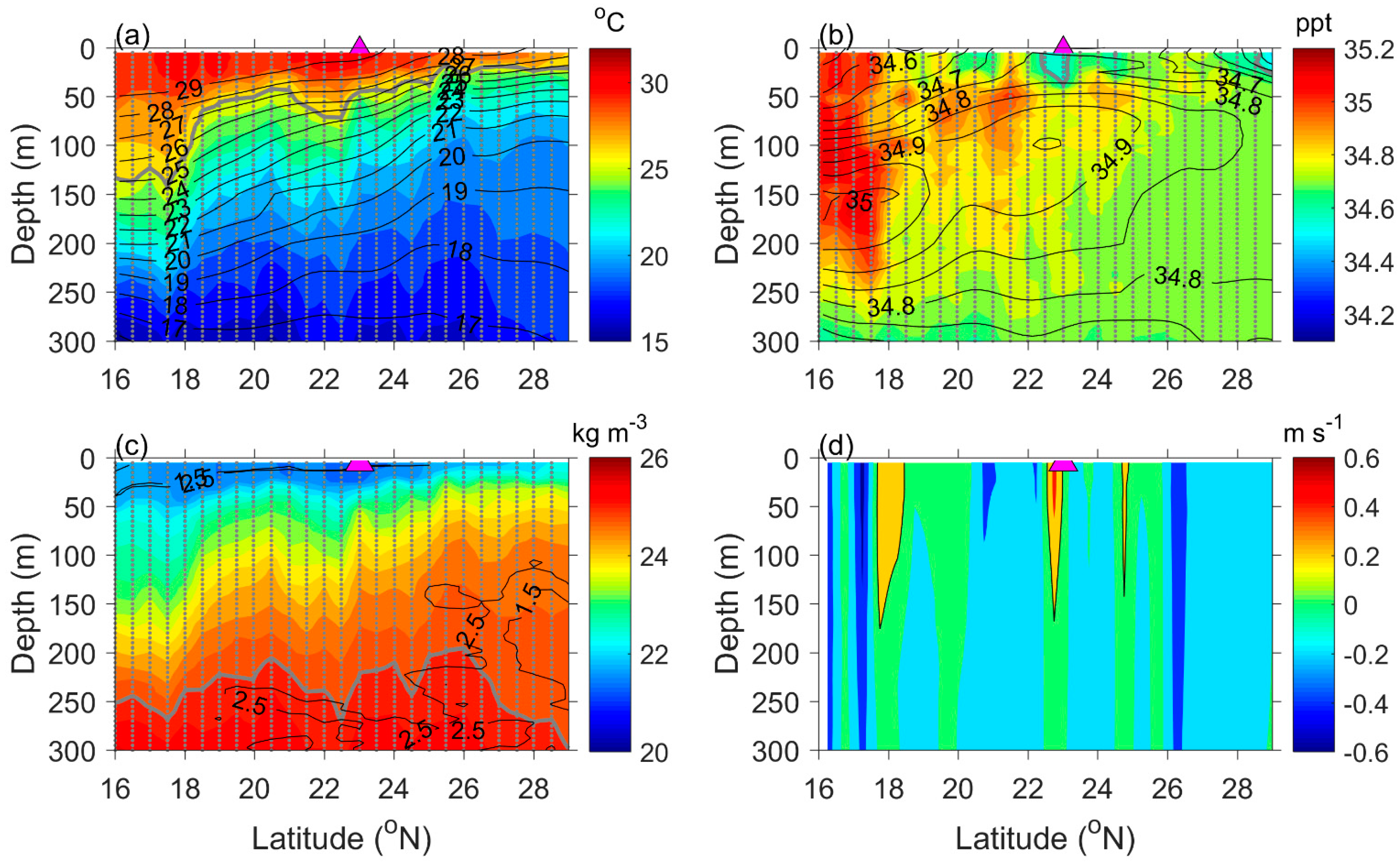 Remotesensing 14 01531 g006